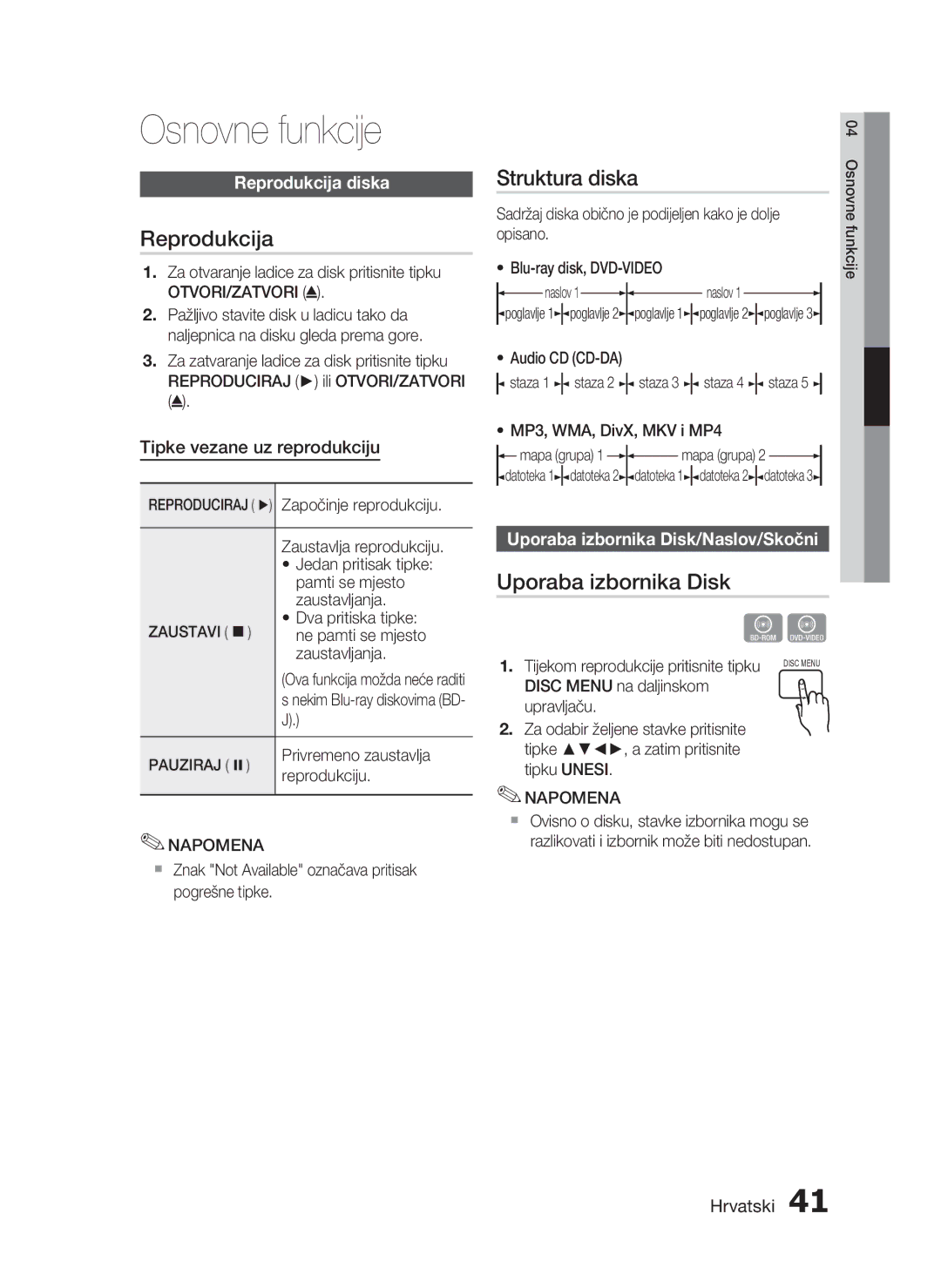 Samsung HT-C5200/EDC manual Osnovne funkcije, Reprodukcija, Struktura diska, Uporaba izbornika Disk 