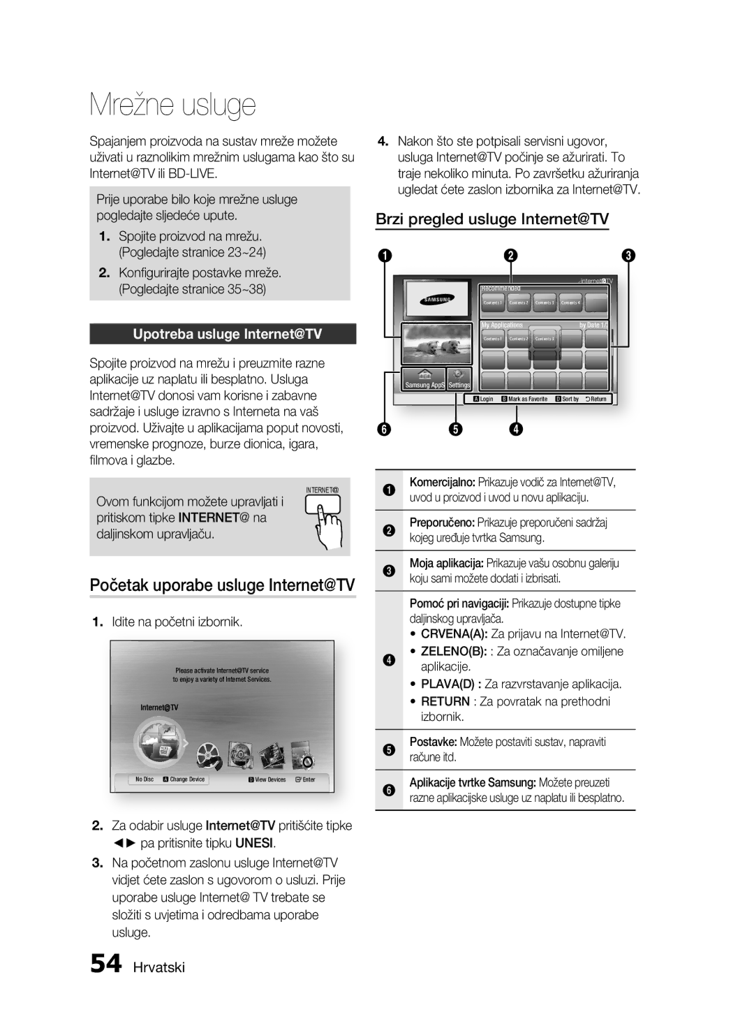 Samsung HT-C5200/EDC manual Mrežne usluge, Upotreba usluge Internet@TV 