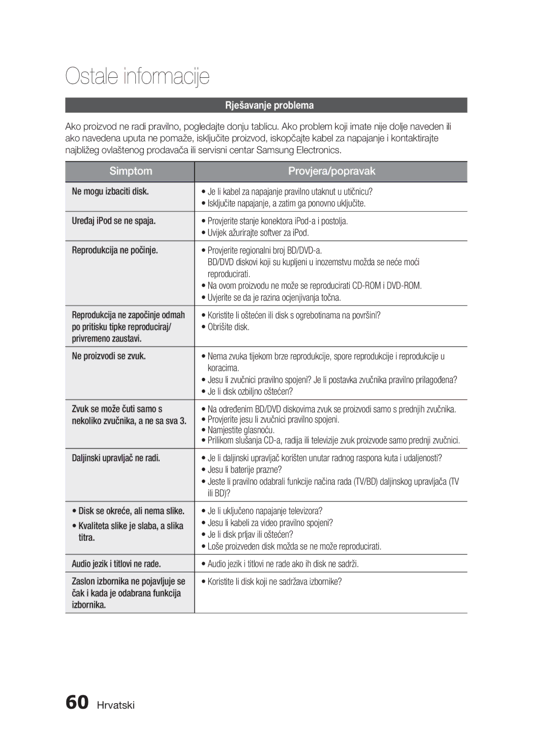 Samsung HT-C5200/EDC manual Ostale informacije, Rješavanje problema 