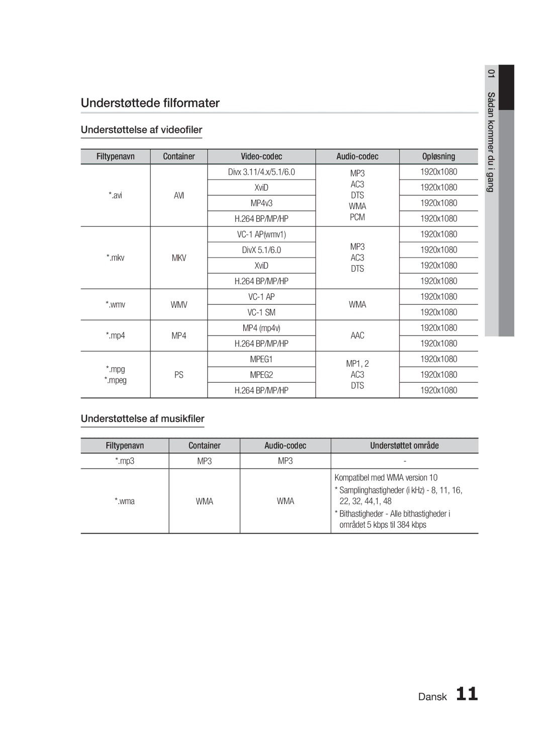 Samsung HT-C5200/XEE manual Understøttede ﬁlformater, Understøttelse af videoﬁler, Understøttelse af musikﬁler, AC3, Pcm 