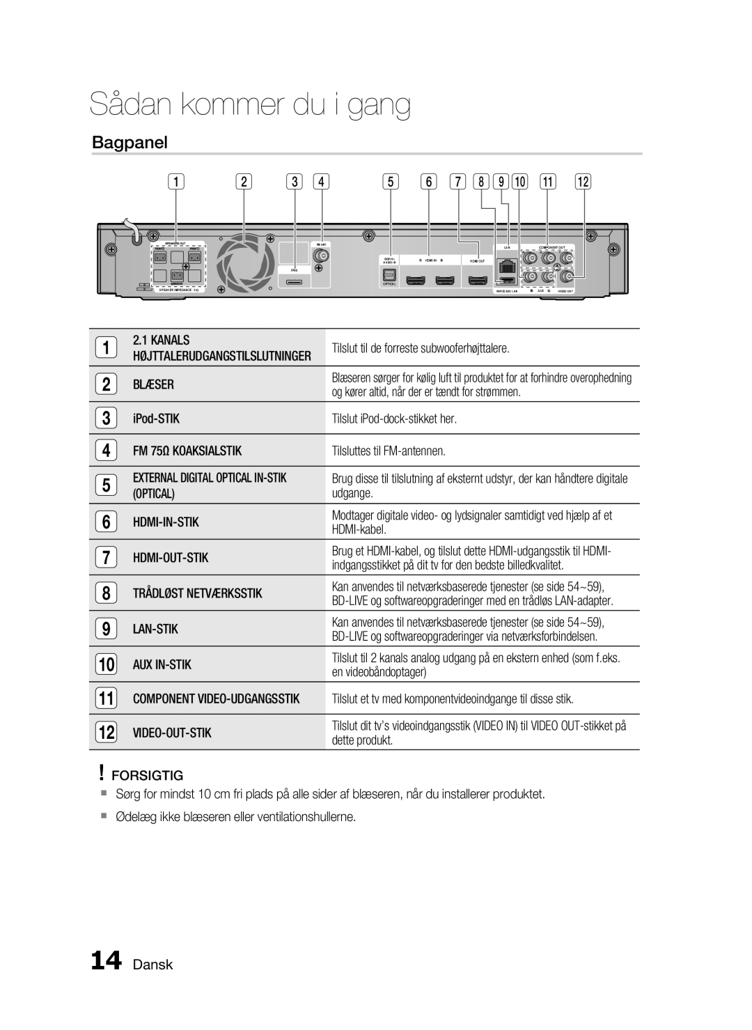 Samsung HT-C5200/XEE manual Bagpanel 