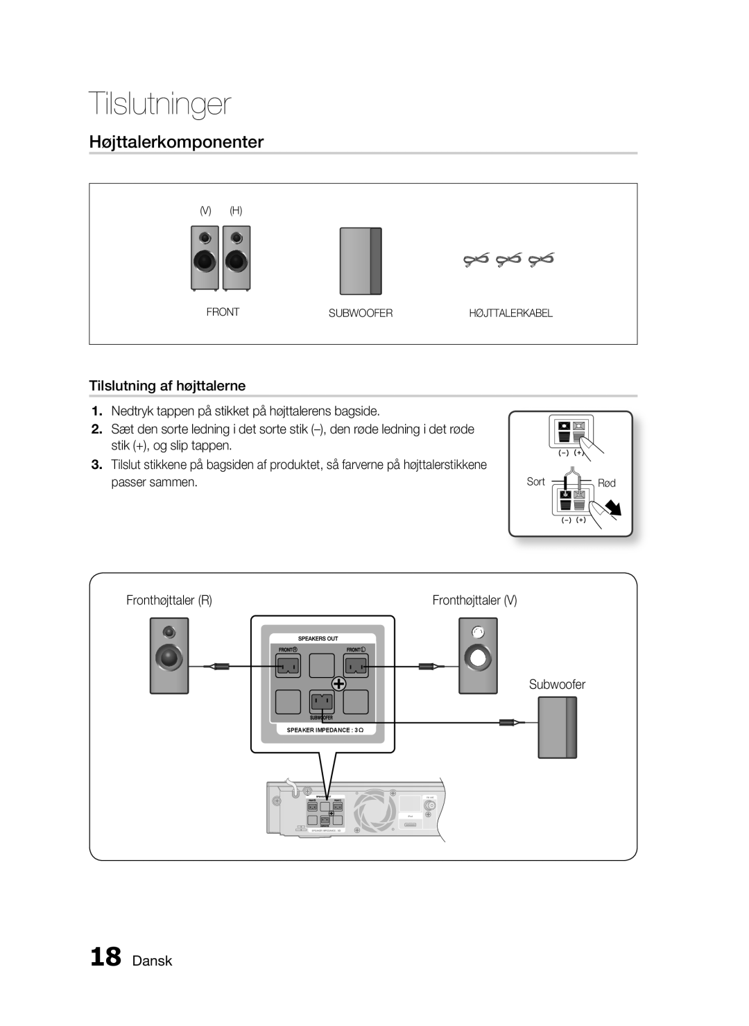 Samsung HT-C5200/XEE manual Højttalerkomponenter, Tilslutning af højttalerne, Fronthøjttaler R, Subwoofer 