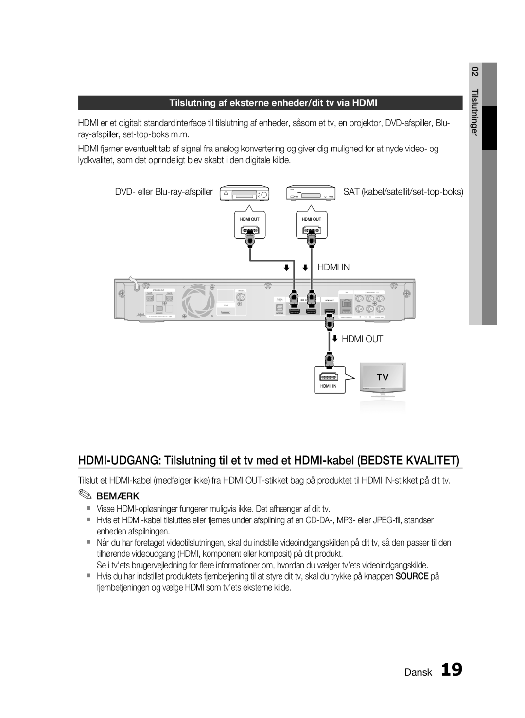 Samsung HT-C5200/XEE manual Tilslutning af eksterne enheder/dit tv via Hdmi, DVD- eller Blu-ray-afspiller, Hdmi OUT 