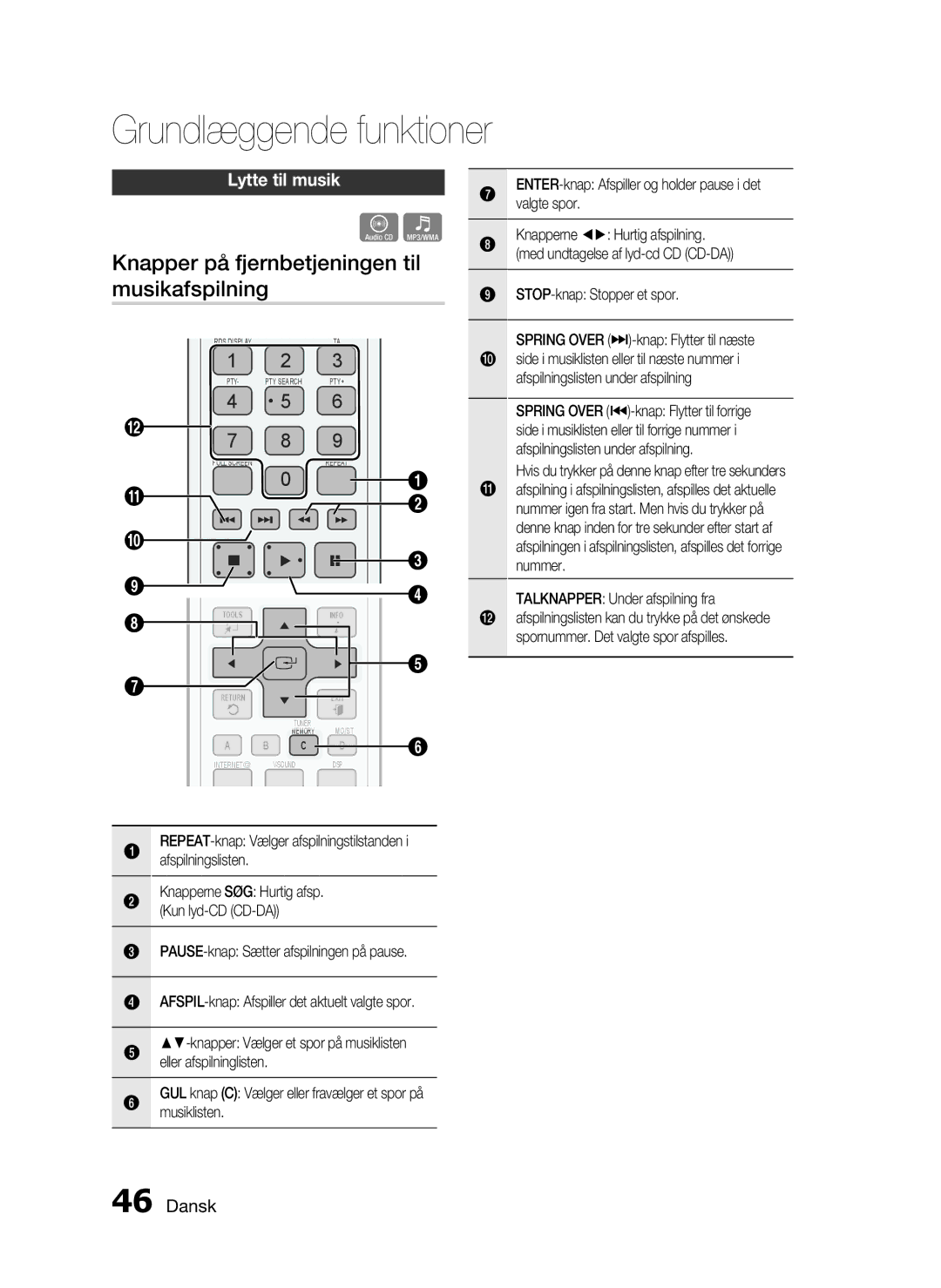 Samsung HT-C5200/XEE Knapper på fjernbetjeningen til musikafspilning, Lytte til musik, Talknapper Under afspilning fra 