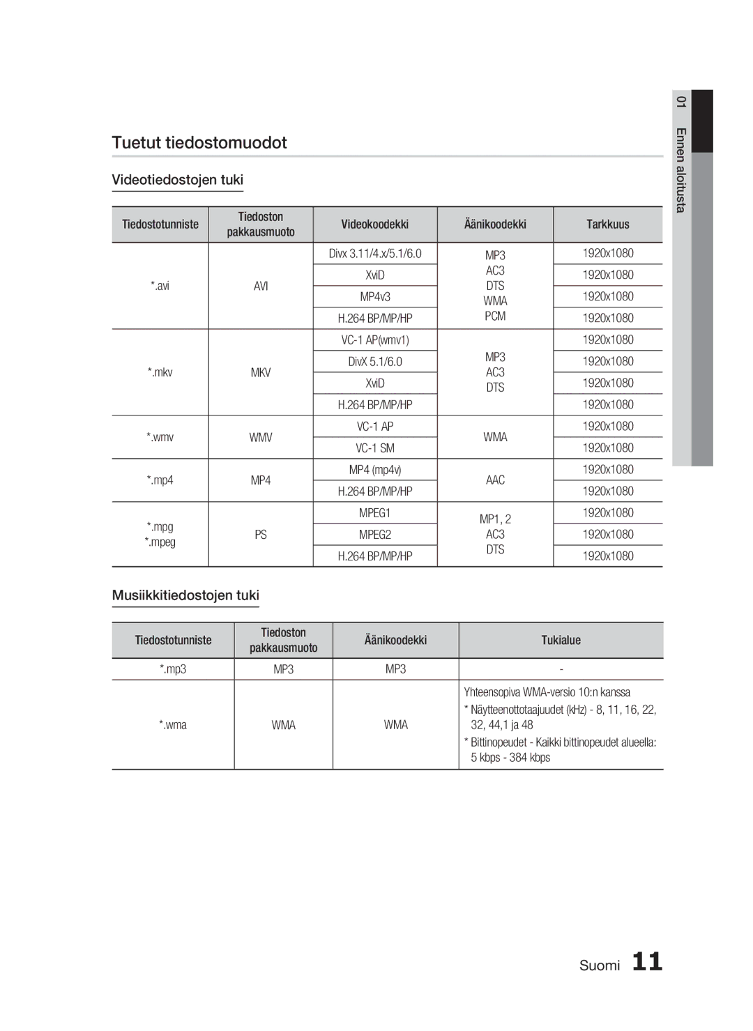 Samsung HT-C5200/XEE manual Tuetut tiedostomuodot, Videotiedostojen tuki, Musiikkitiedostojen tuki 