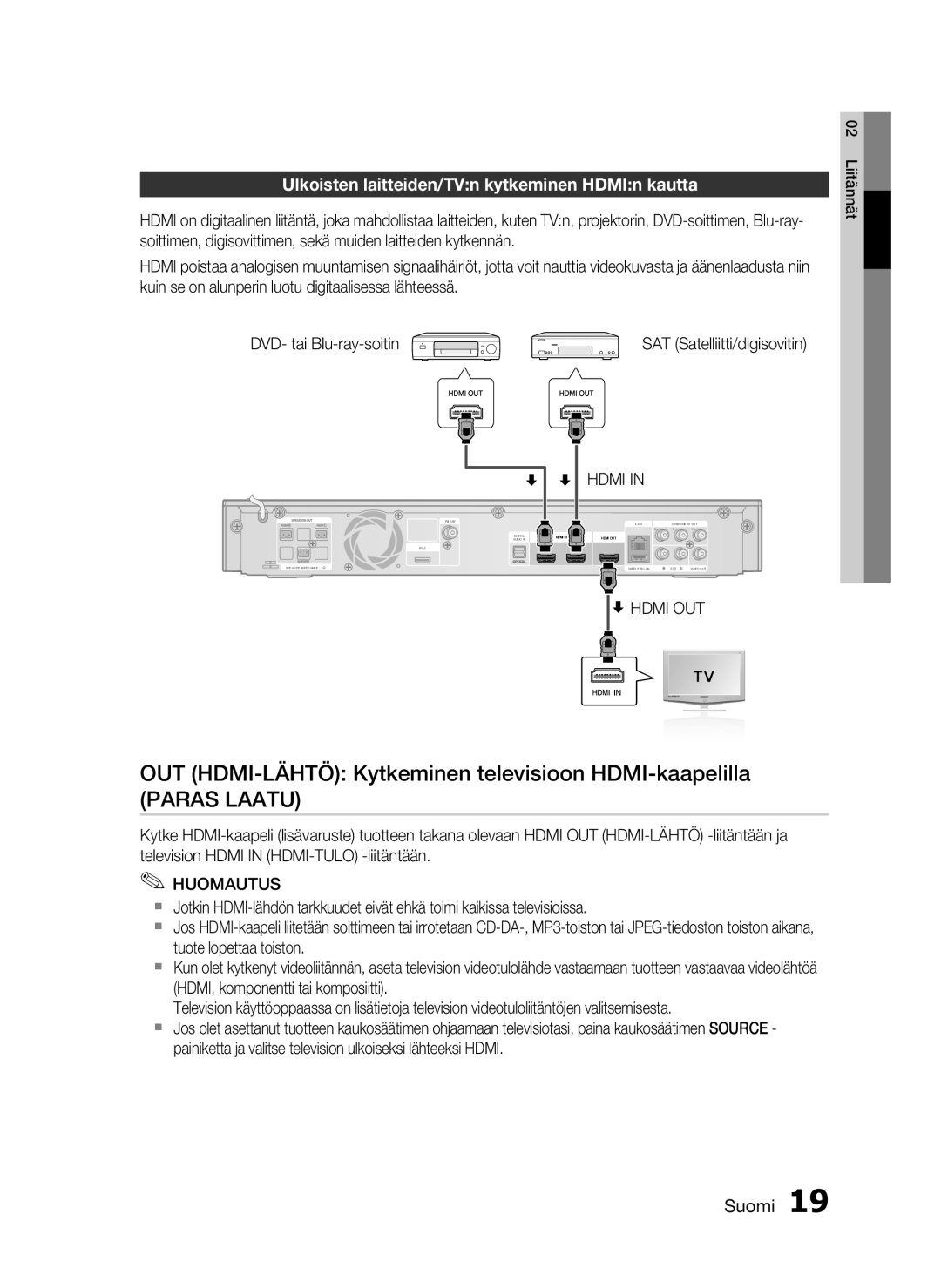 Samsung HT-C5200/XEE manual OUT HDMI-LÄHTÖ Kytkeminen televisioon HDMI-kaapelilla, DVD- tai Blu-ray-soitin 