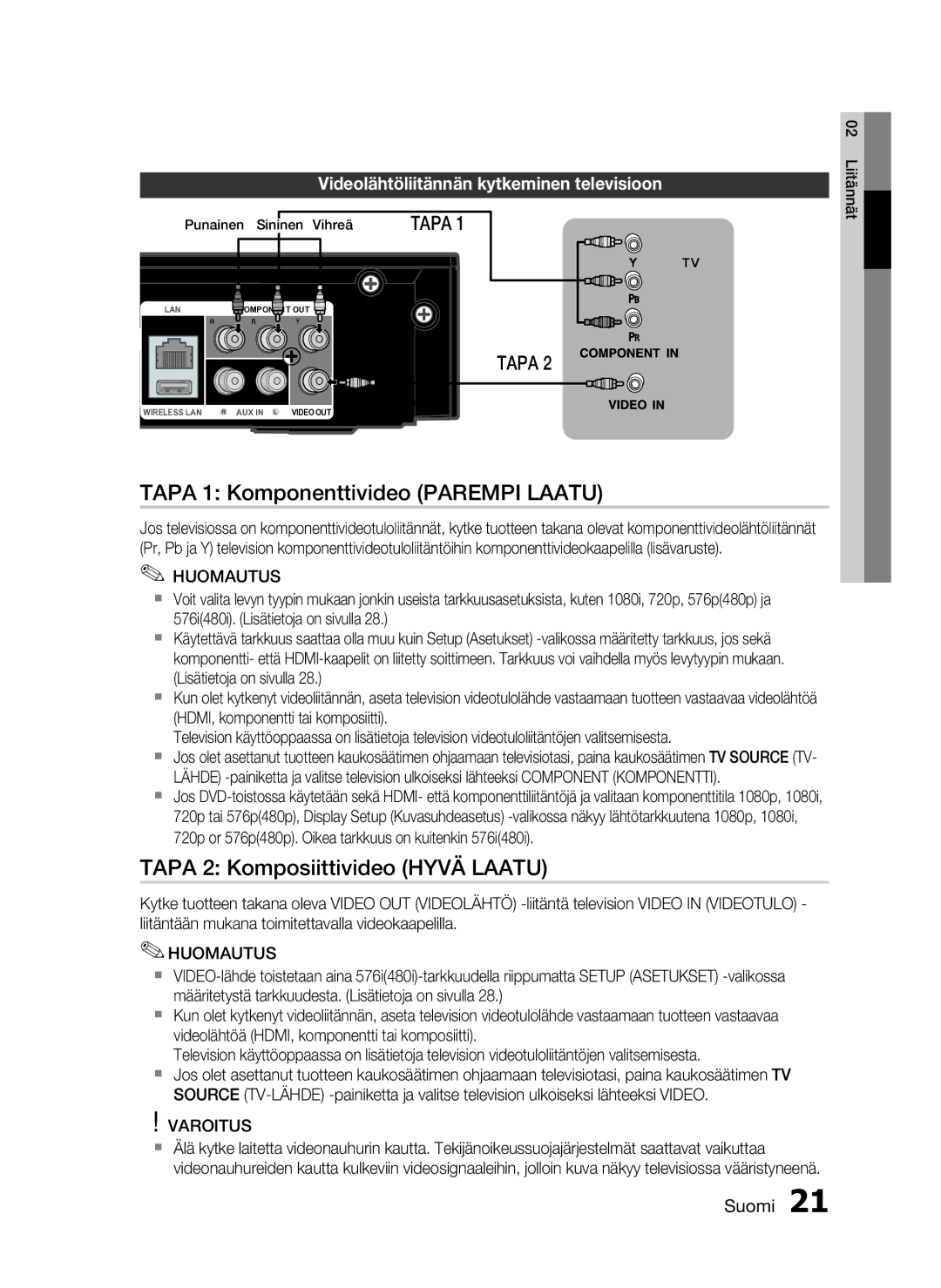 Samsung HT-C5200/XEE manual Tapa 1 Komponenttivideo Parempi Laatu, Tapa 2 Komposiittivideo Hyvä Laatu 