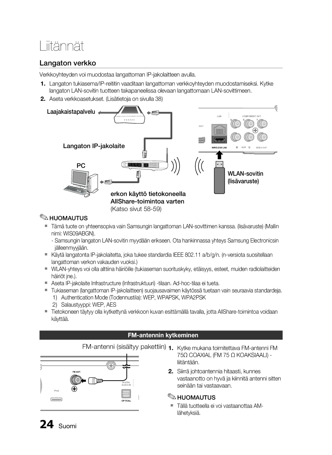 Samsung HT-C5200/XEE manual Laajakaistapalvelu Langaton IP-jakolaite, FM-antennin kytkeminen 