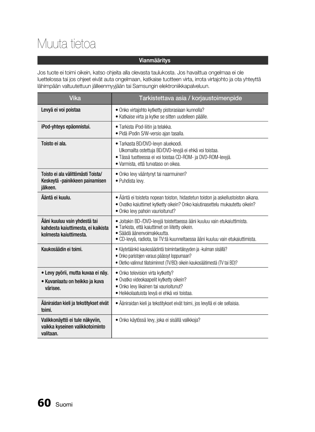 Samsung HT-C5200/XEE manual Muuta tietoa, Vianmääritys 