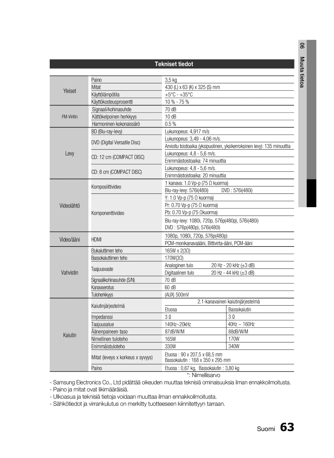 Samsung HT-C5200/XEE Paino, Mitat, Kättökelpoinen herkkyys 10 dB, BD Blu-ray-levy, Levy, Enimmäistoistoaika 74 minuuttia 