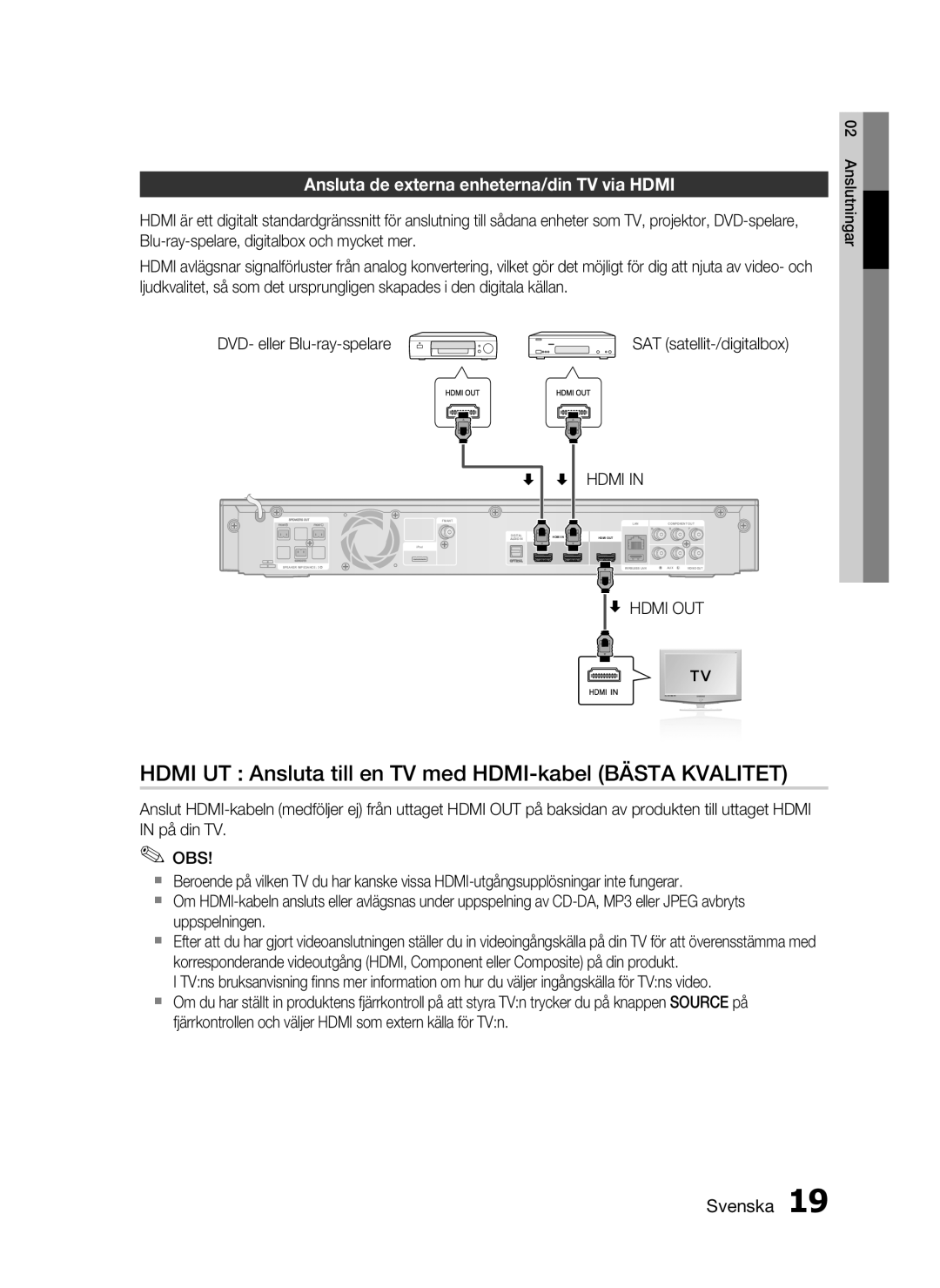 Samsung HT-C5200/XEE manual Hdmi UT Ansluta till en TV med HDMI-kabel Bästa Kvalitet, Hdmi OUT 