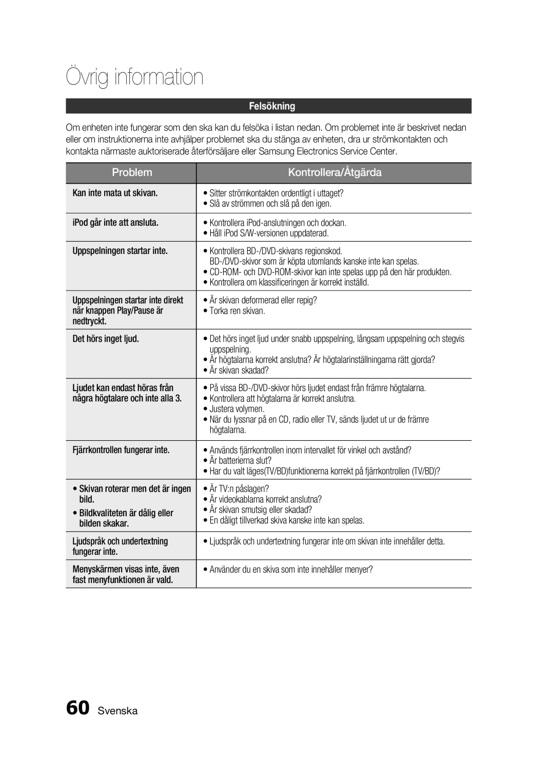 Samsung HT-C5200/XEE manual Övrig information, Felsökning 