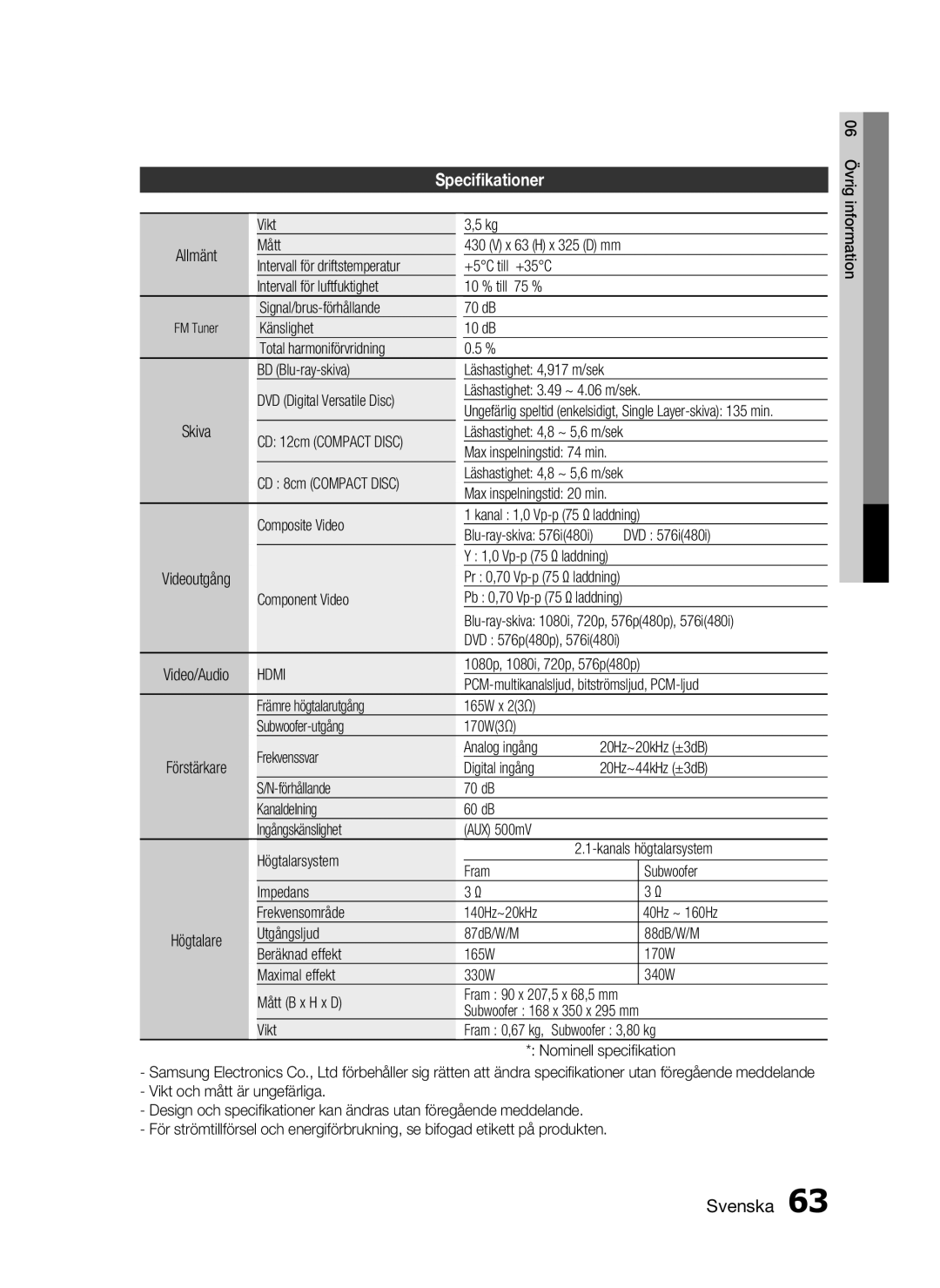 Samsung HT-C5200/XEE manual Hdmi 