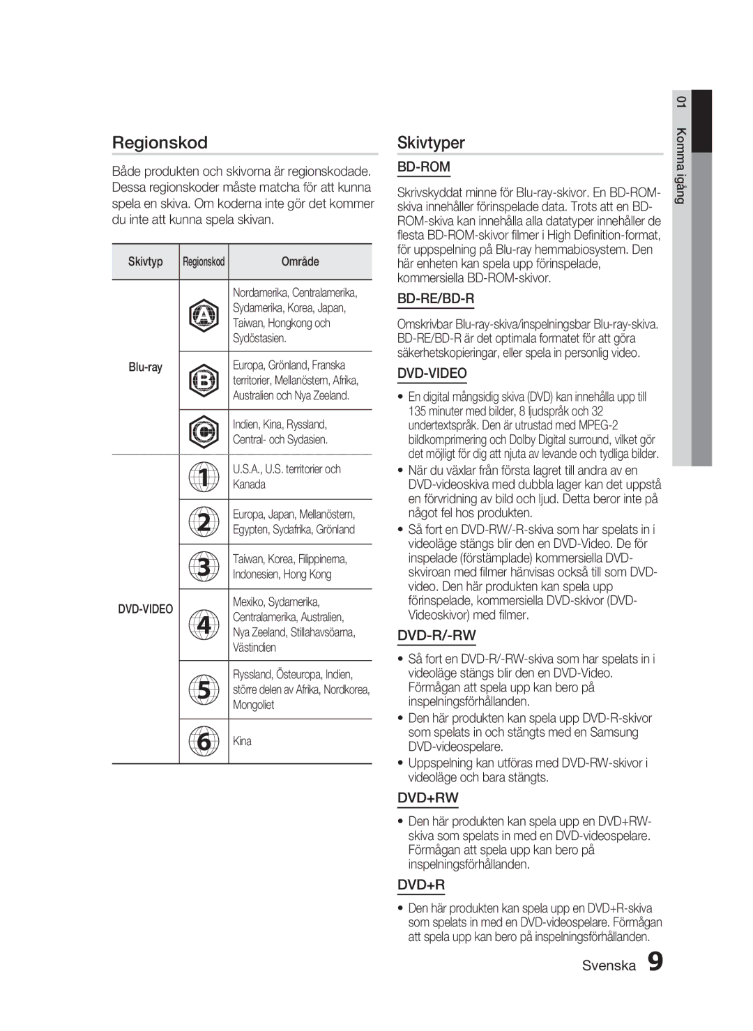 Samsung HT-C5200/XEE manual Regionskod, Skivtyper 