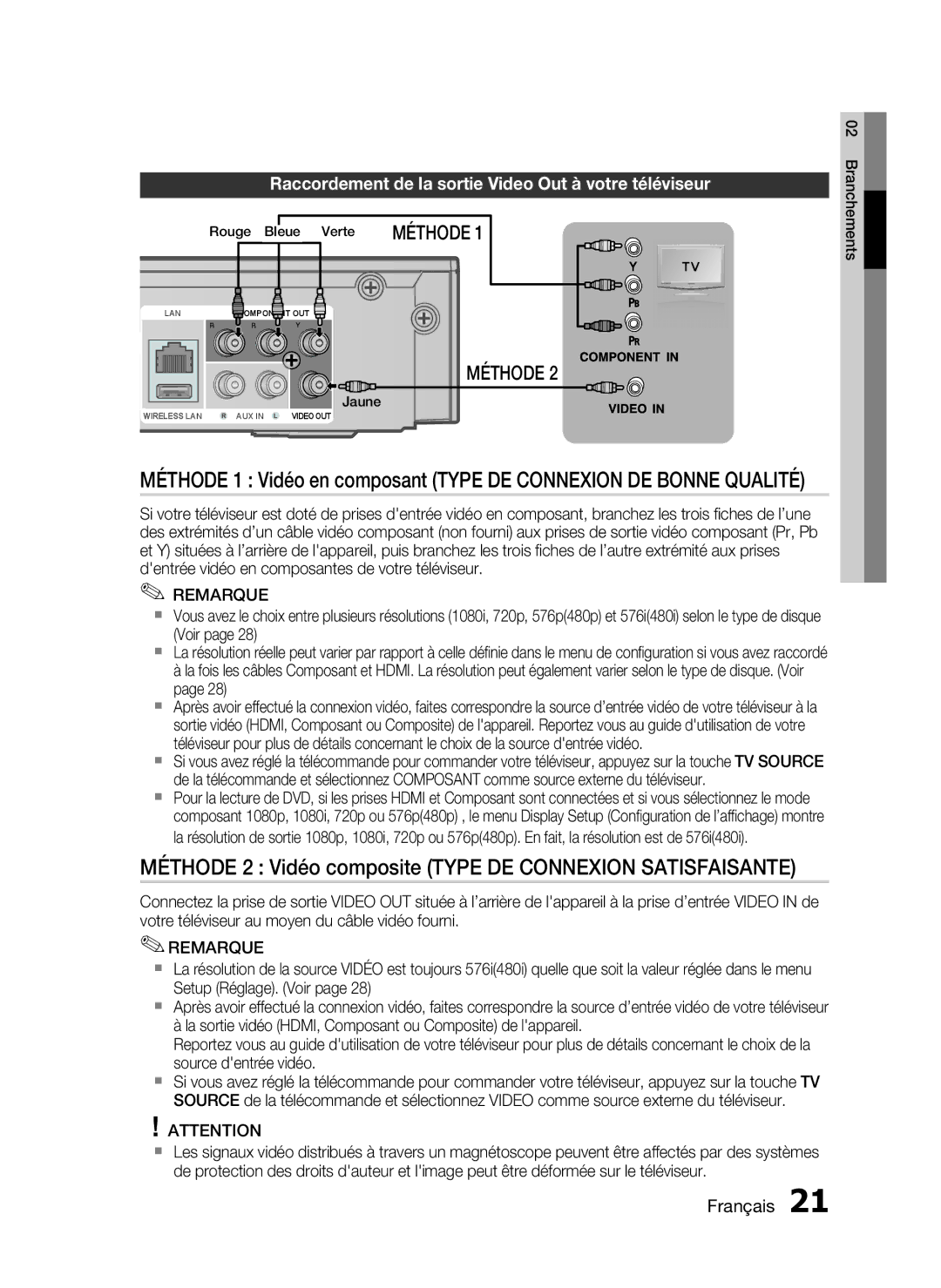 Samsung HT-C5200/XEF manual Méthode 2 Vidéo composite Type DE Connexion Satisfaisante 