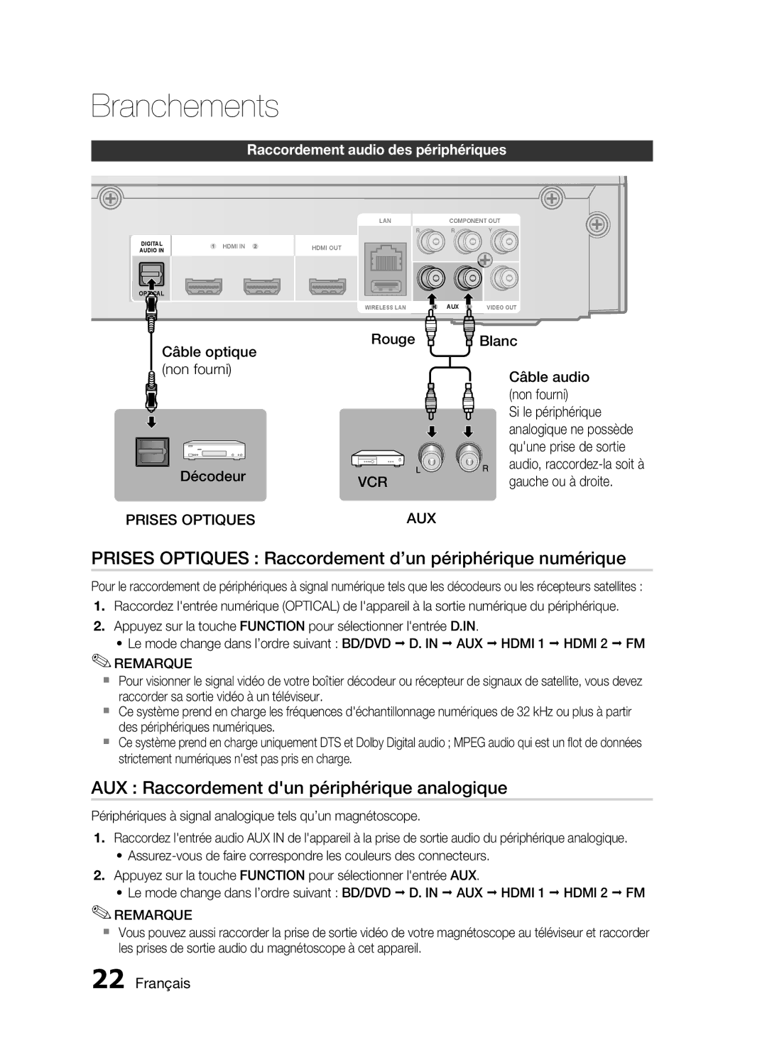 Samsung HT-C5200/XEF manual Prises Optiques Raccordement d’un périphérique numérique, Raccordement audio des périphériques 