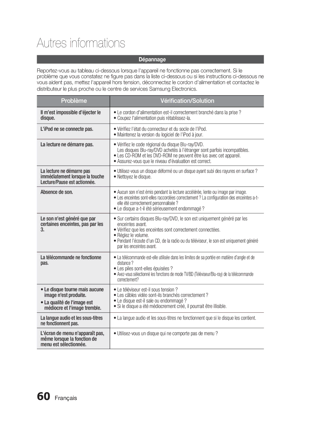 Samsung HT-C5200/XEF manual Autres informations, Dépannage 