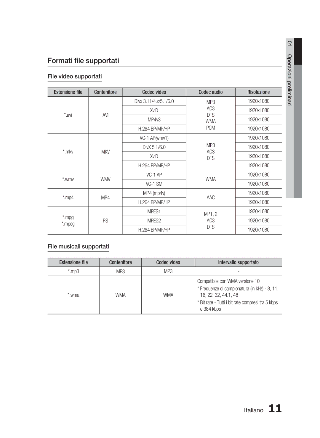 Samsung HT-C5200/XEF manual Formati ﬁle supportati, File video supportati, File musicali supportati, AC3, Pcm 