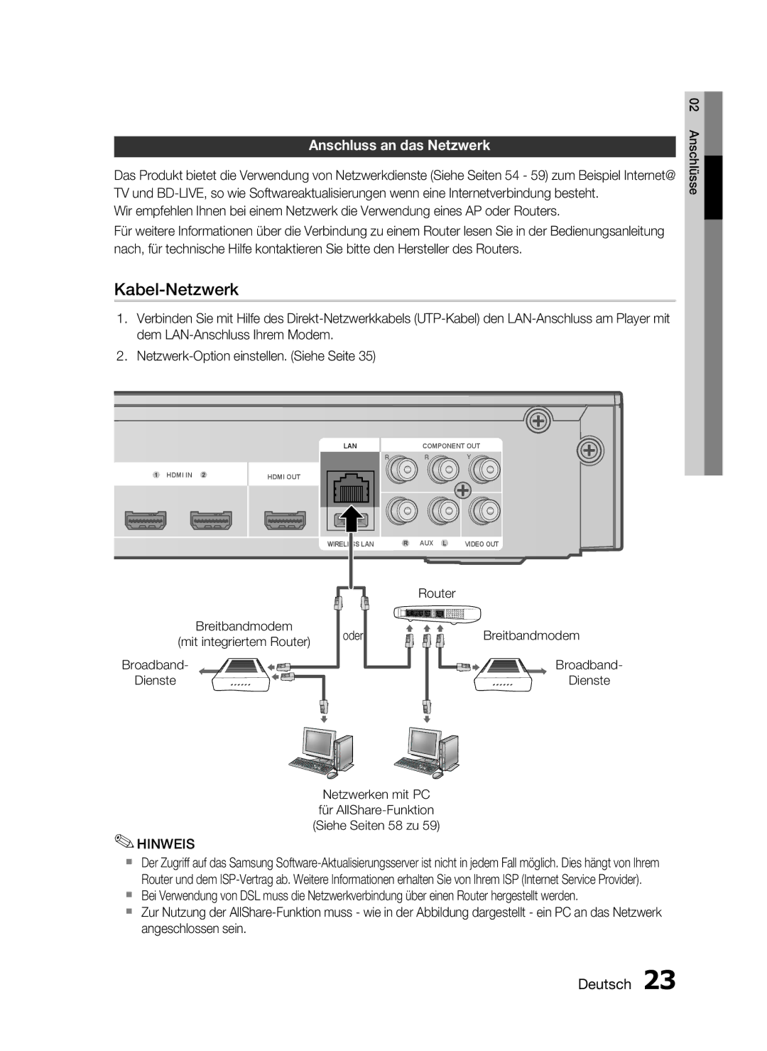 Samsung HT-C5200/XEF, HT-C5200/XEN Anschluss an das Netzwerk, Breitbandmodem Mit integriertem Router Broadband Dienste 