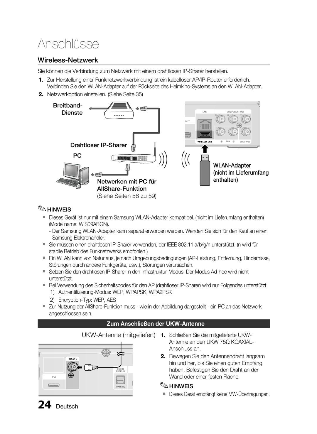 Samsung HT-C5200/XEN, HT-C5200/EDC Breitband Dienste Drahtloser IP-Sharer, WLAN-Adapter, Zum Anschließen der UKW-Antenne 