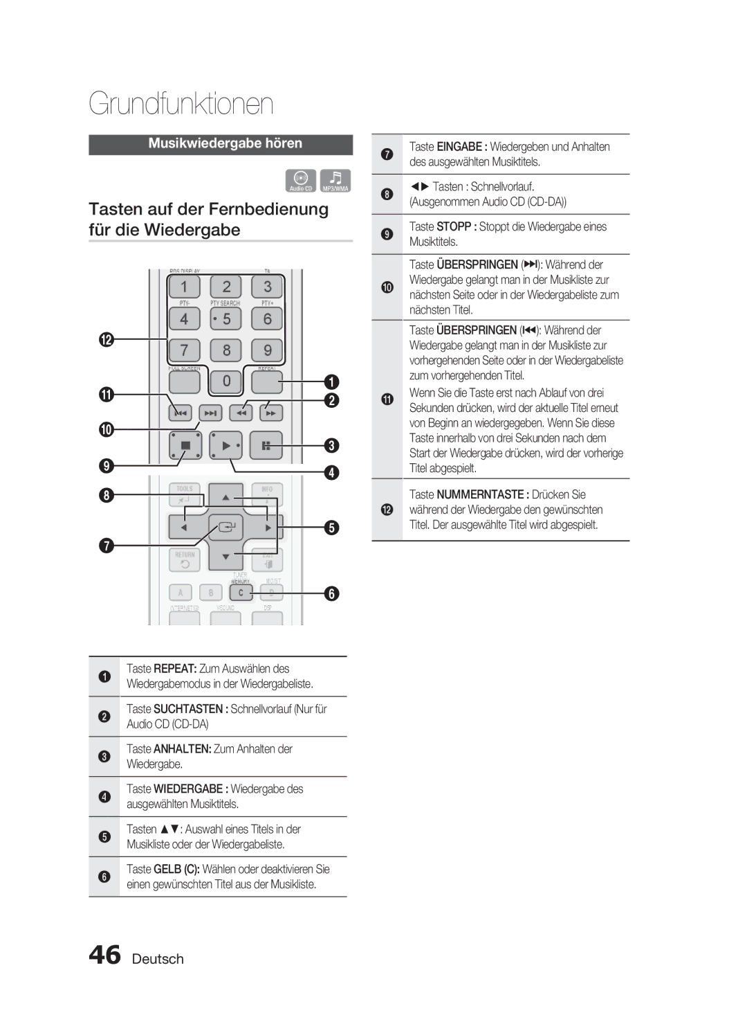 Samsung HT-C5200/EDC, HT-C5200/XEN, HT-C5200/XEF Tasten auf der Fernbedienung für die Wiedergabe, Musikwiedergabe hören 