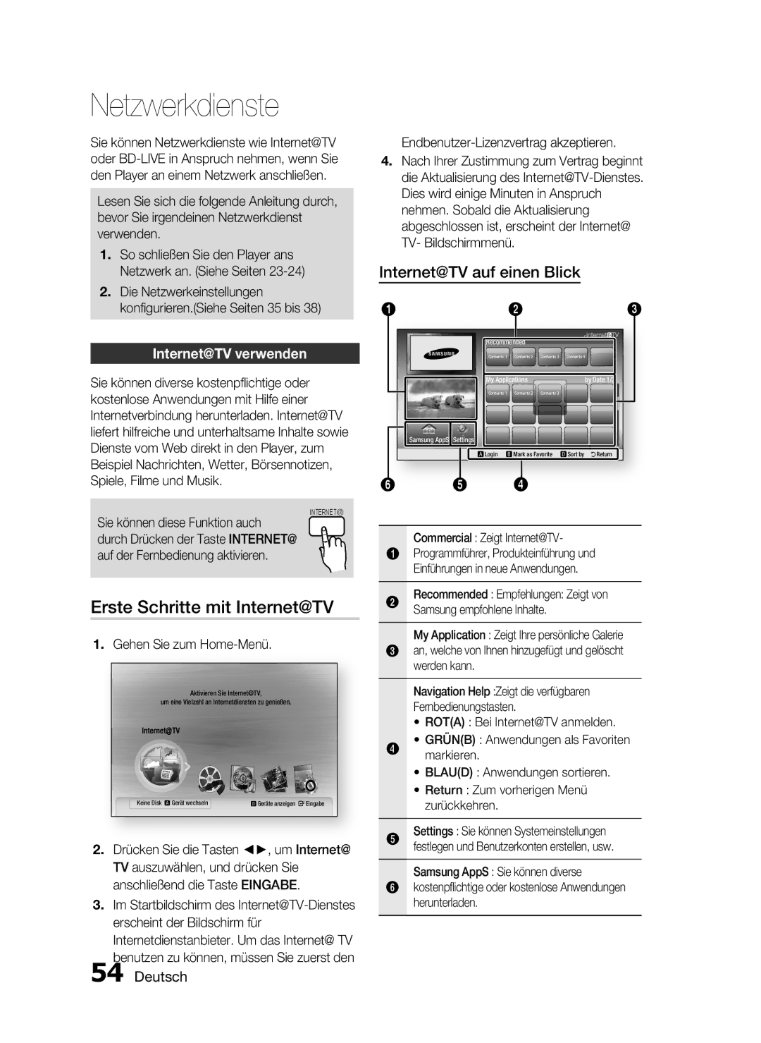 Samsung HT-C5200/XEN, HT-C5200/EDC, HT-C5200/XEF Netzwerkdienste, Erste Schritte mit Internet@TV, Internet@TV verwenden 