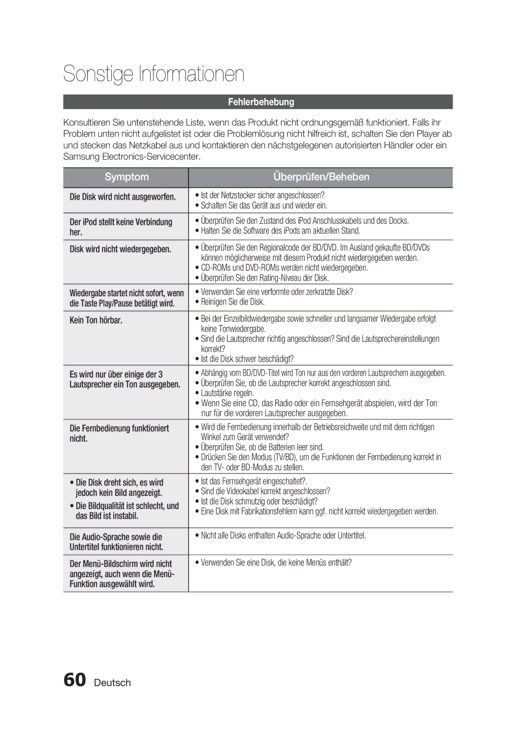 Samsung HT-C5200/XEN, HT-C5200/EDC, HT-C5200/XEF manual Sonstige Informationen, Fehlerbehebung 