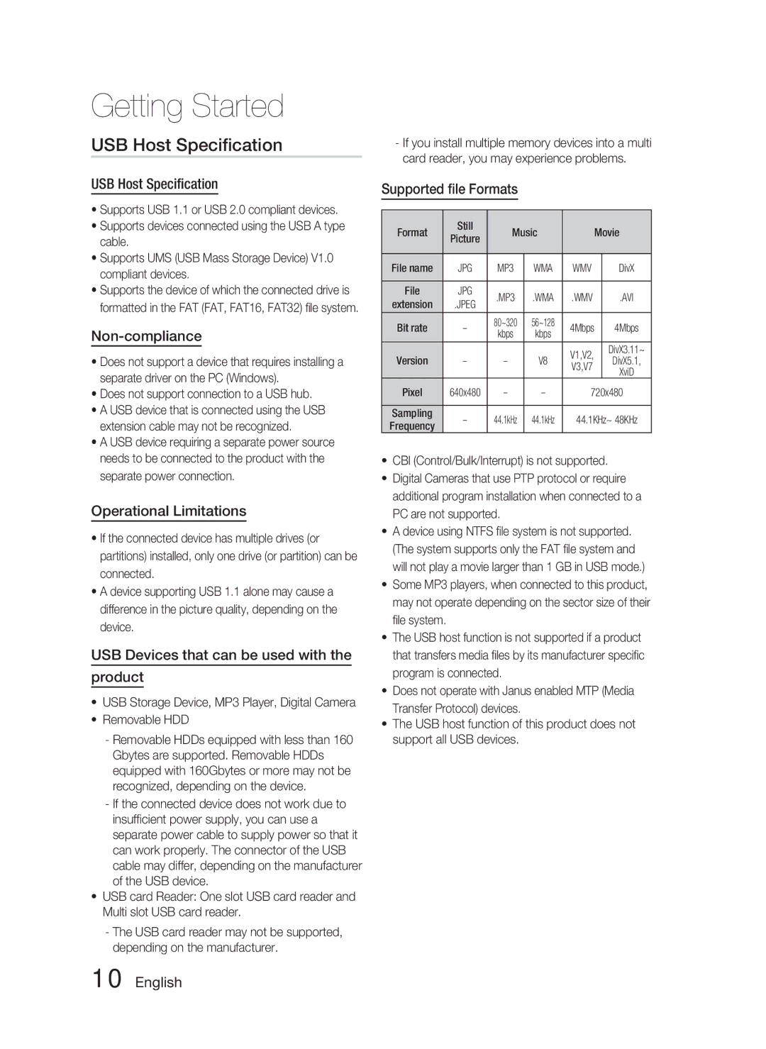 Samsung HT-C550-XAC user manual USB Host Speciﬁcation 