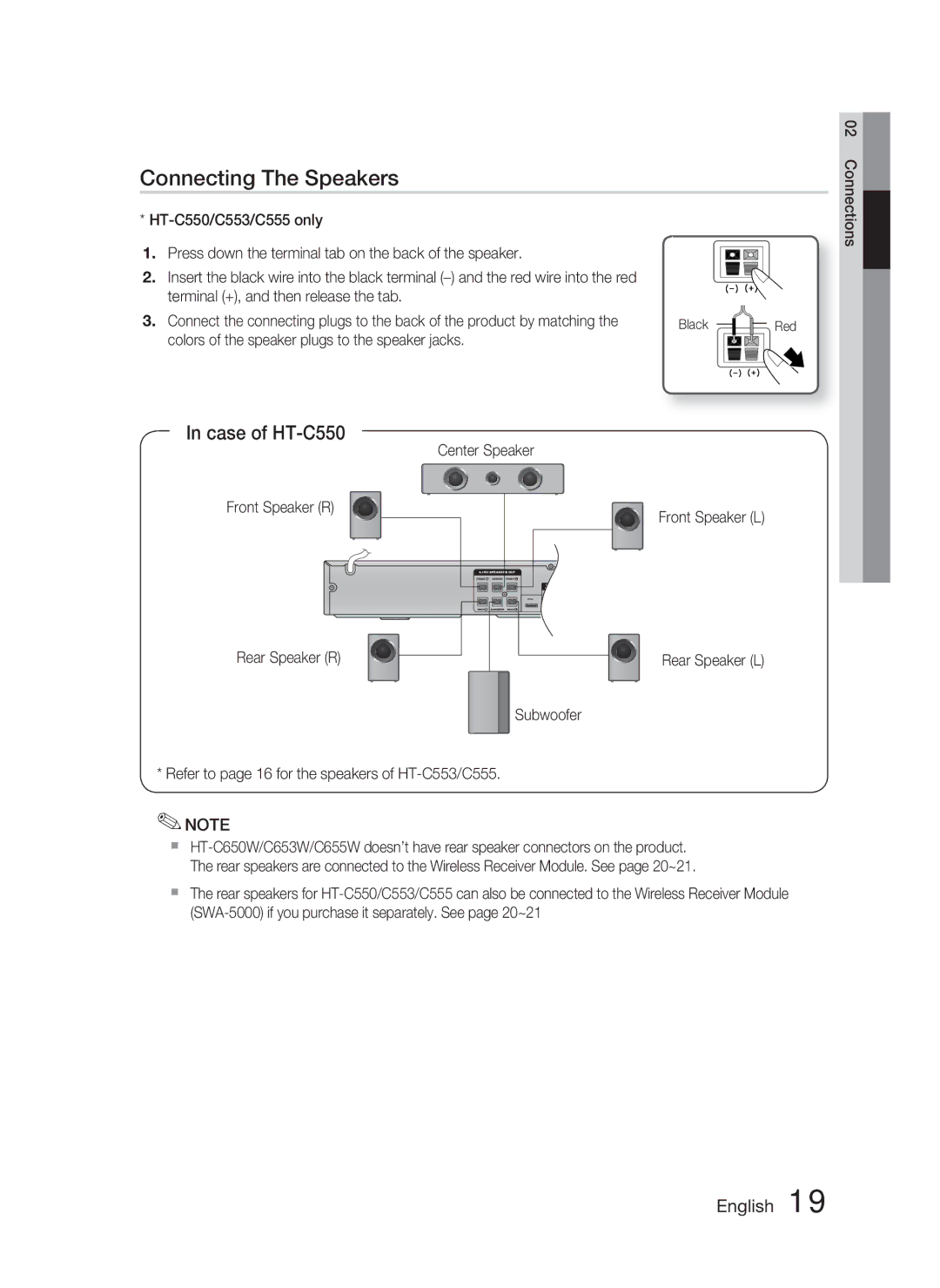 Samsung HT-C550-XAC user manual Connecting The Speakers, Case of HT-C550, Colors of the speaker plugs to the speaker jacks 