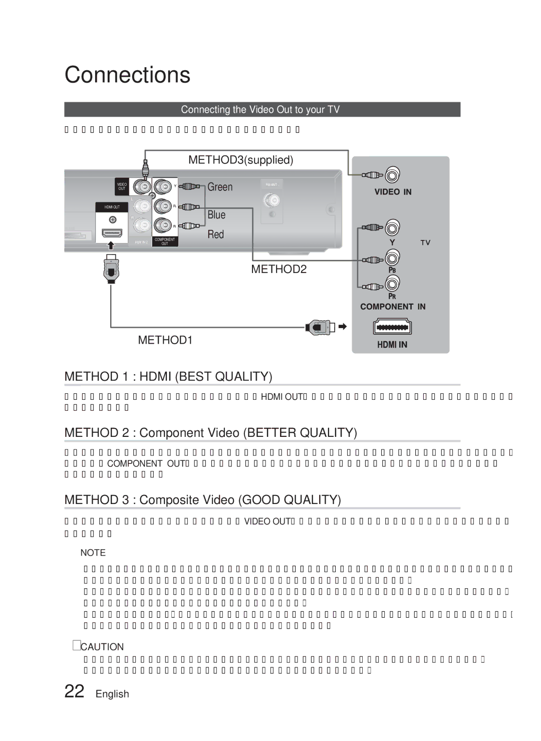 Samsung HT-C550-XAC user manual Method 2 Component Video Better Quality, Method 3 Composite Video Good Quality 