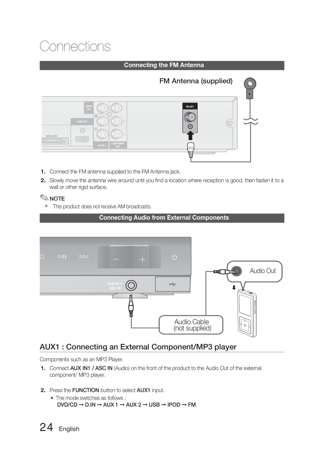 Samsung HT-C550-XAC user manual AUX1 Connecting an External Component/MP3 player, FM Antenna supplied, Audio Out 