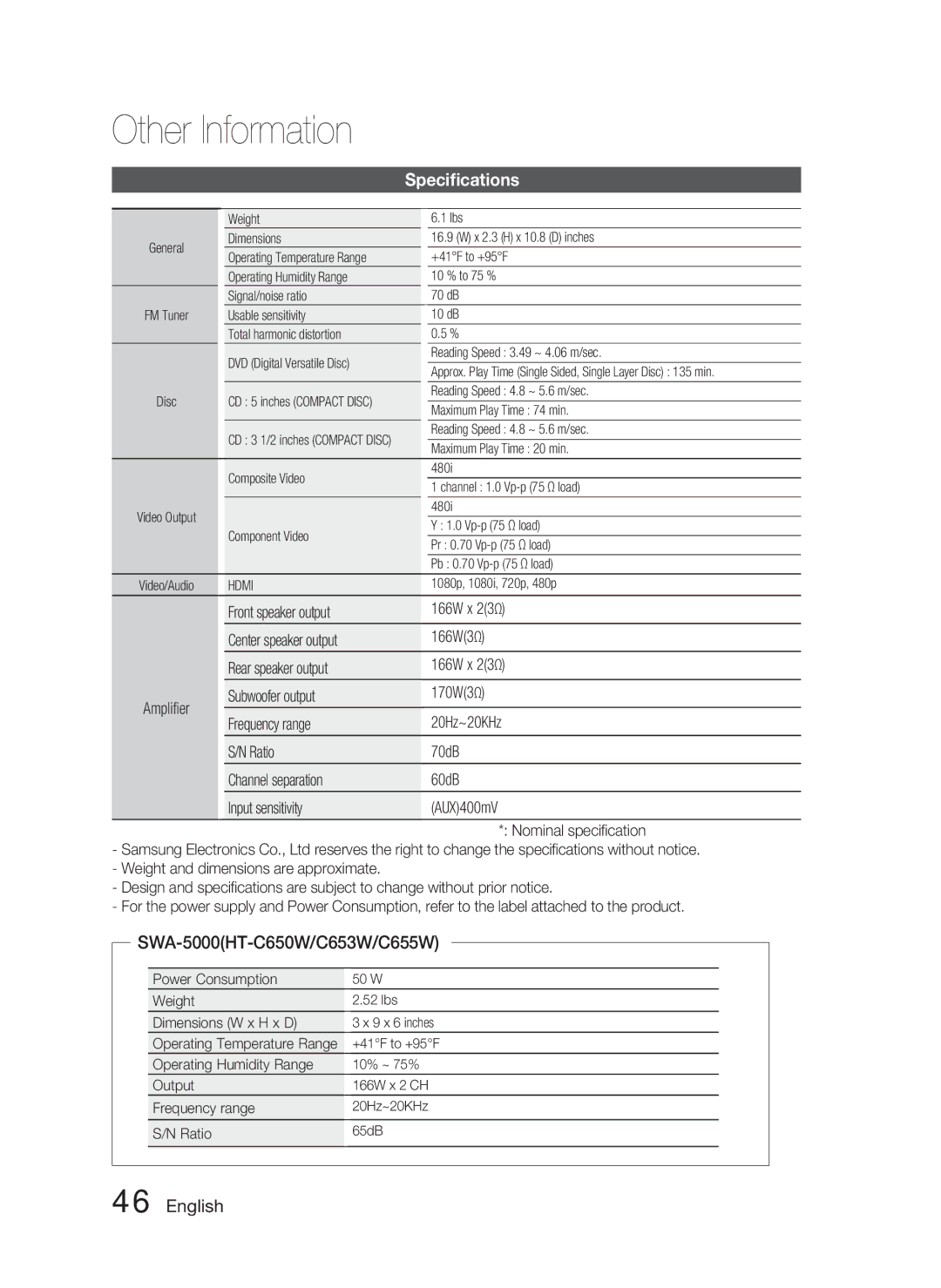 Samsung HT-C550-XAC user manual Speciﬁcations, SWA-5000HT-C650W/C653W/C655W 