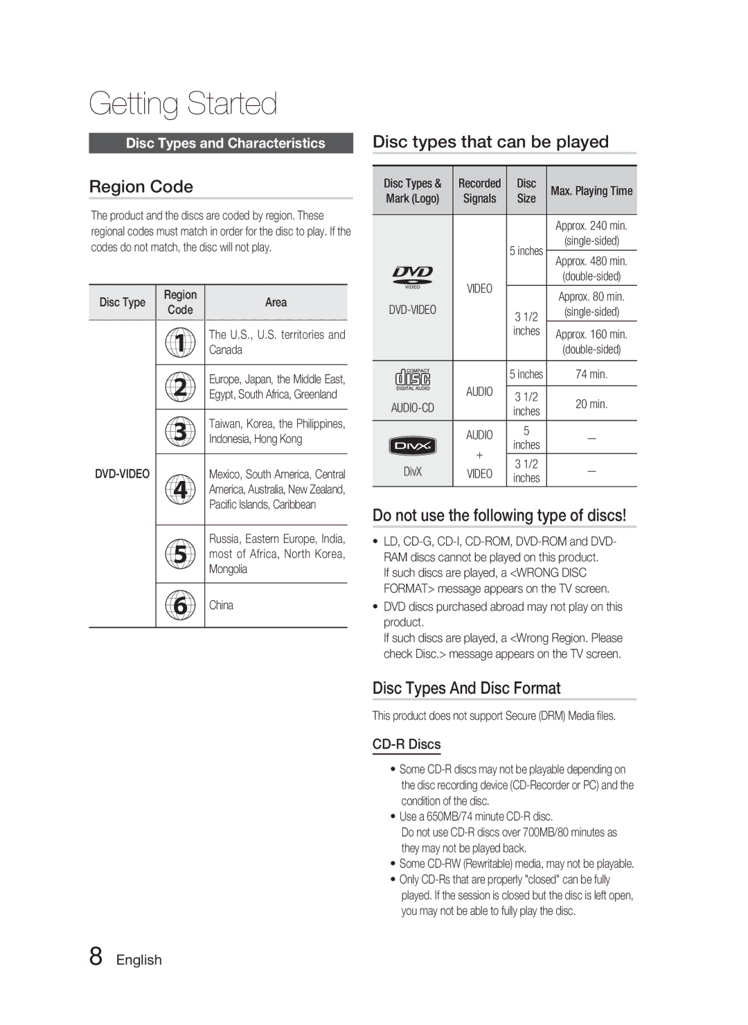 Samsung HT-C550-XAC user manual Region Code, Disc types that can be played, Do not use the following type of discs 