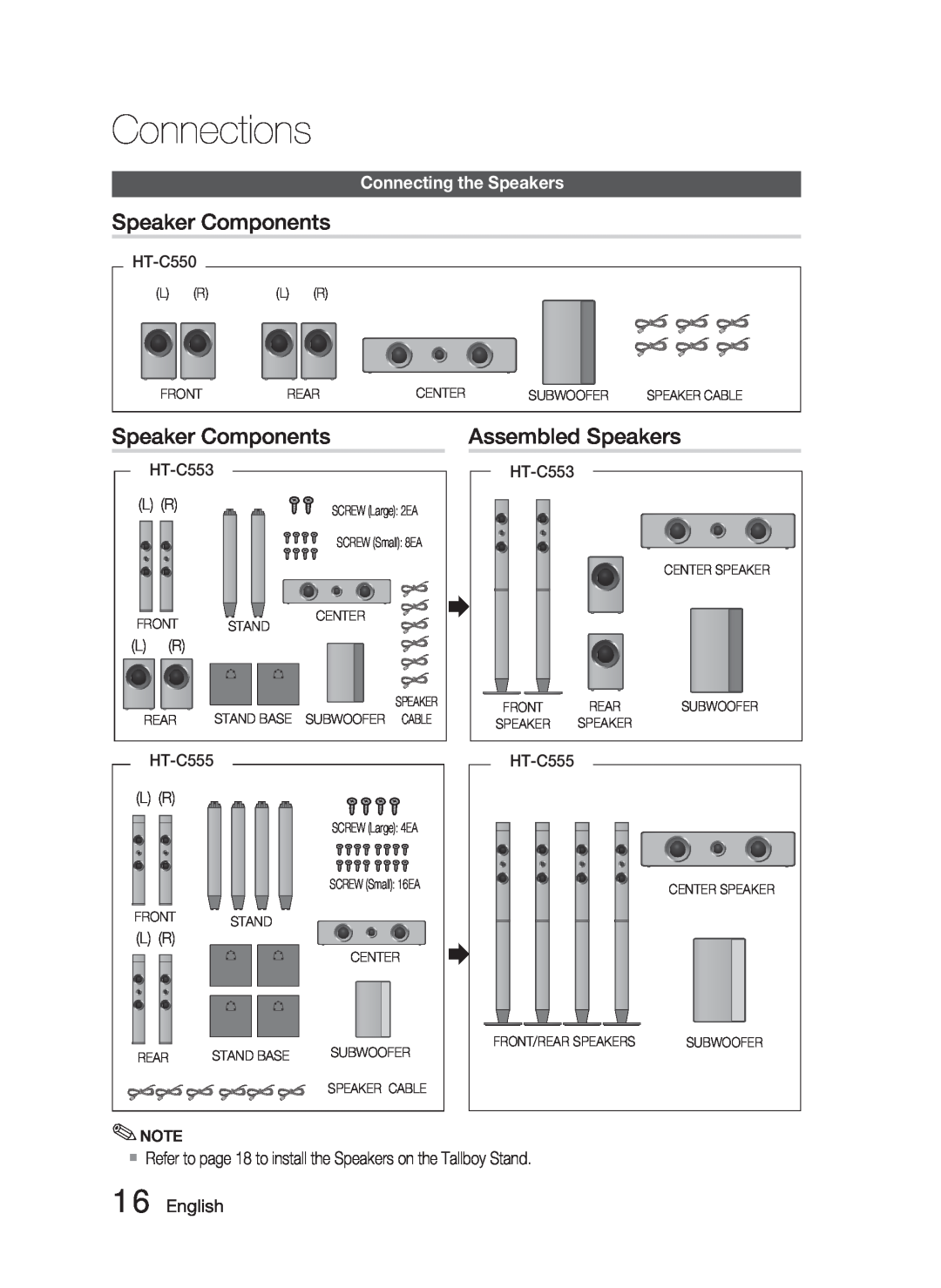 Samsung HT-C550-XAC user manual Speaker Components, Assembled Speakers, English, Connections, Connecting the Speakers 