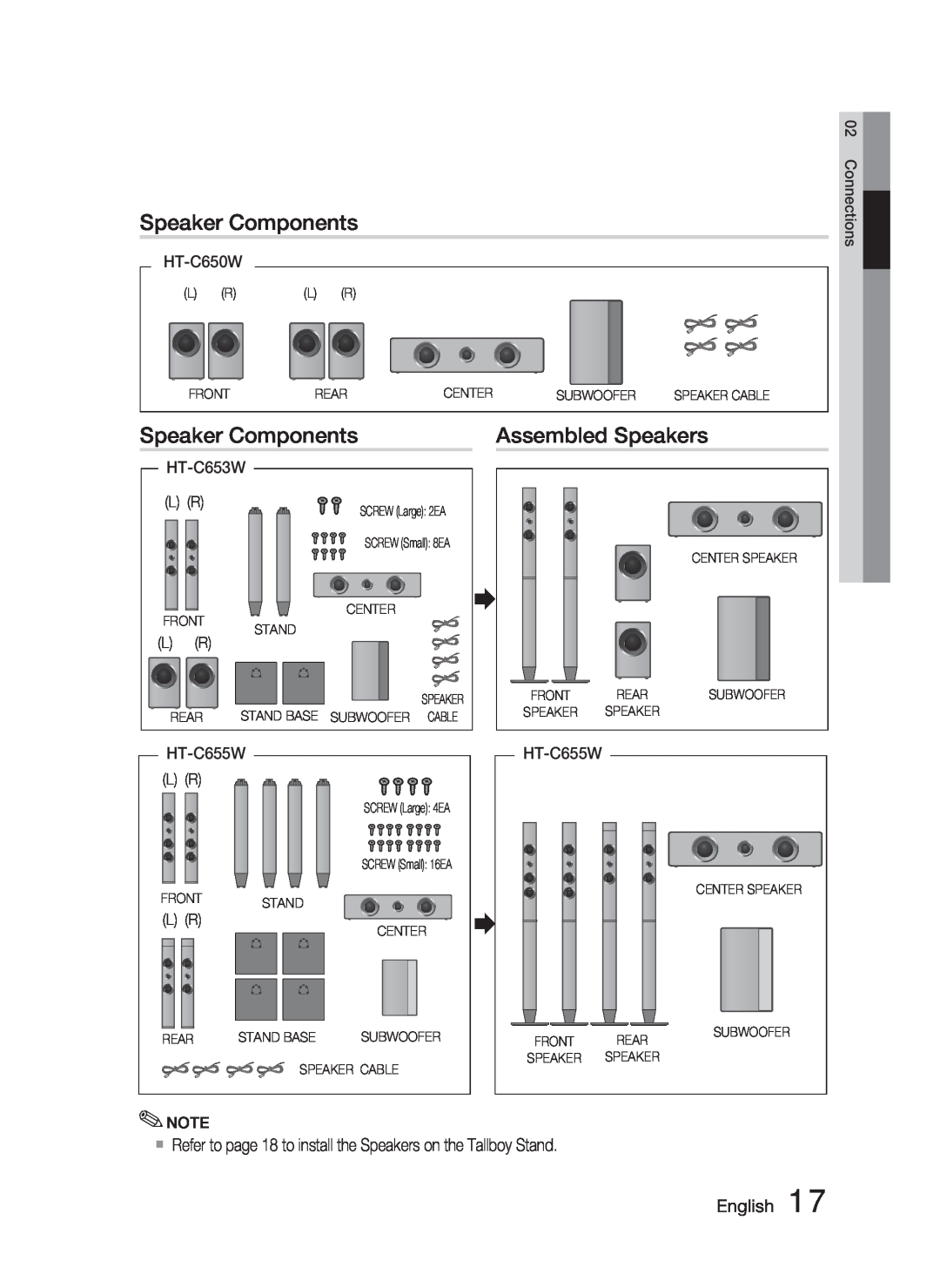 Samsung HT-C550-XAC user manual Speaker Components, Assembled Speakers, English, Connections 