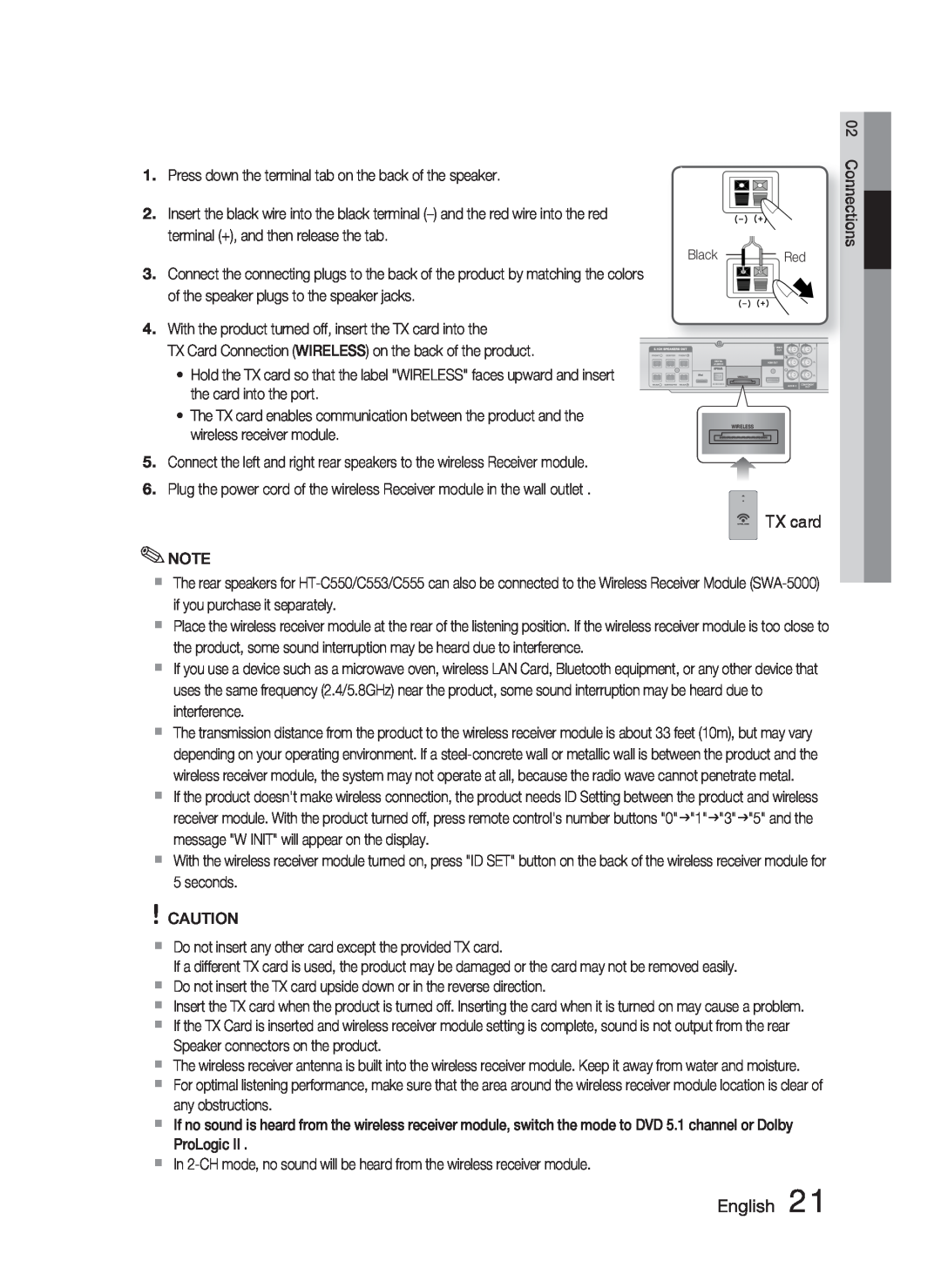 Samsung HT-C550-XAC user manual TX card, English 
