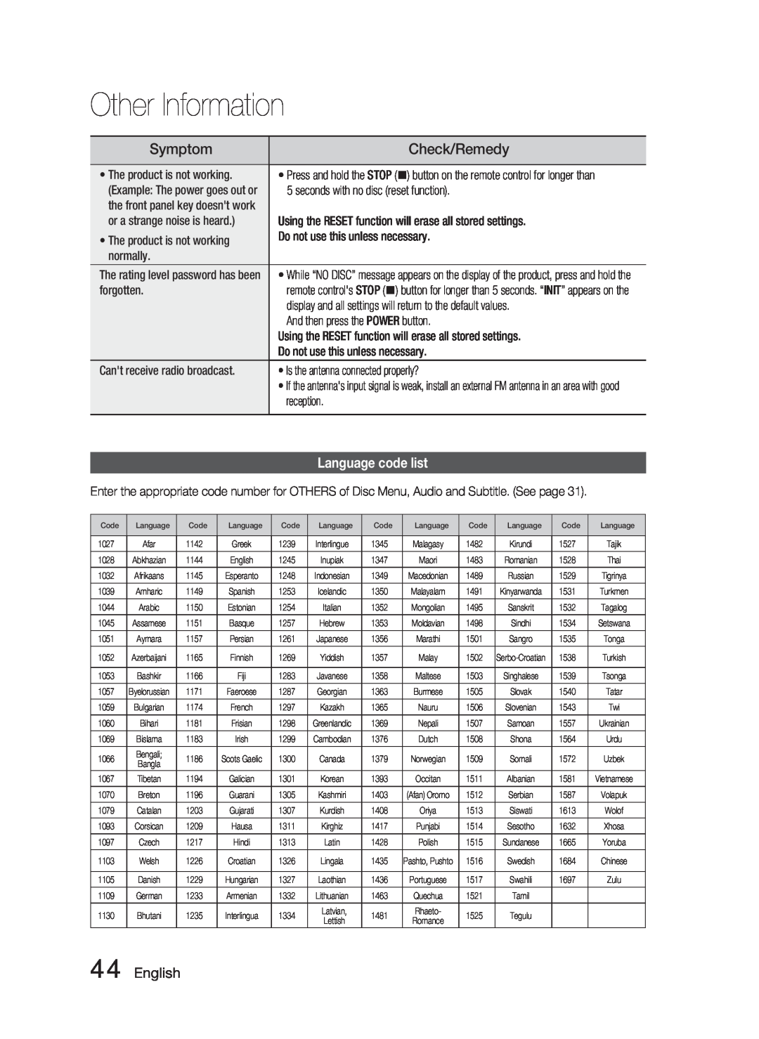 Samsung HT-C550-XAC user manual Check/Remedy, Language code list, English, Other Information, Symptom 