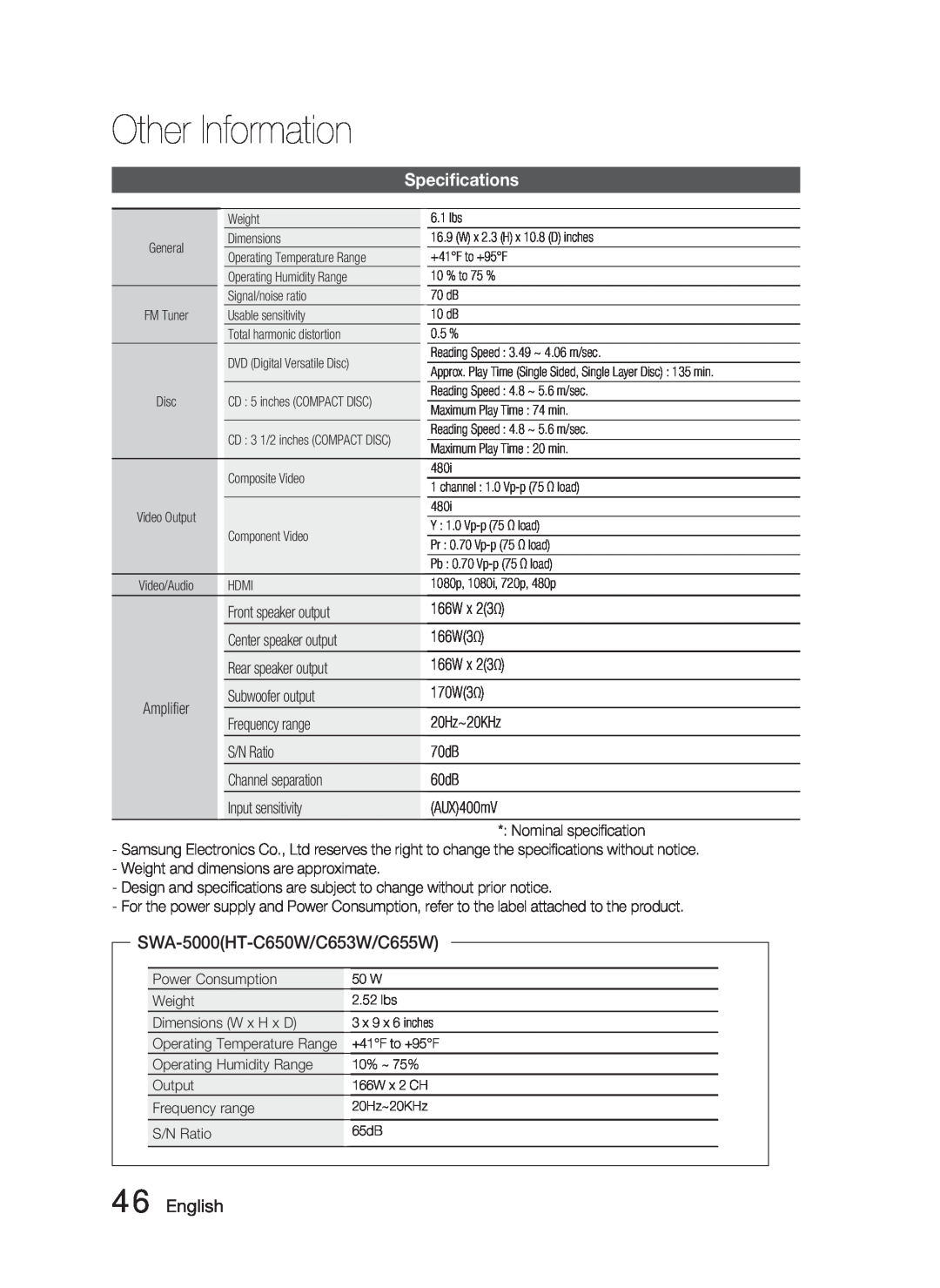 Samsung HT-C550-XAC user manual Speciﬁcations, SWA-5000HT-C650W/C653W/C655W, English, Other Information 