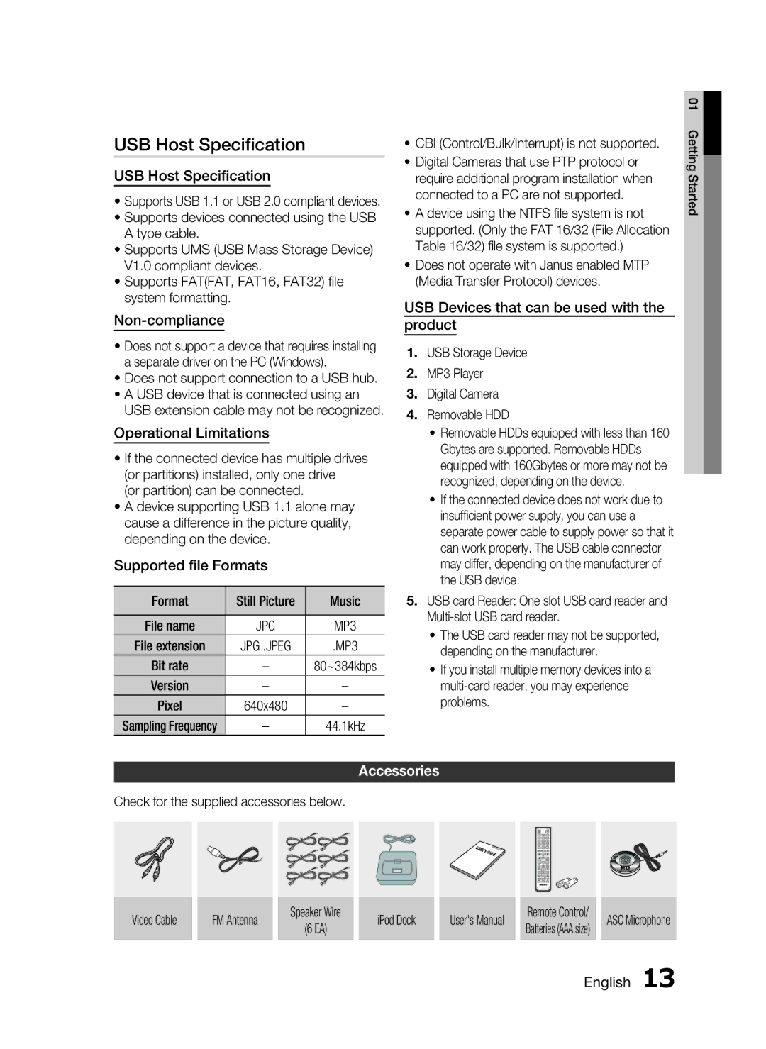 Samsung AH68-02258S, HT-C5500 user manual USB Host Speciﬁcation, Accessories 