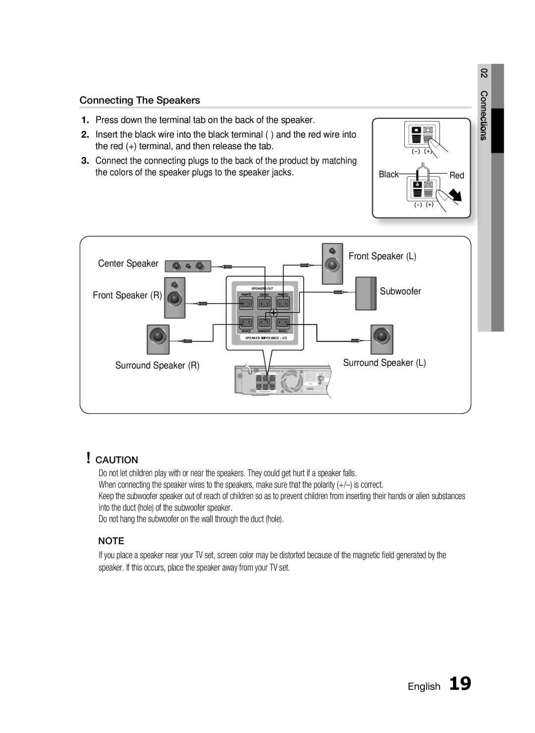 Samsung AH68-02258S, HT-C5500 user manual Connecting The Speakers, Center Speaker Front Speaker R, Red 