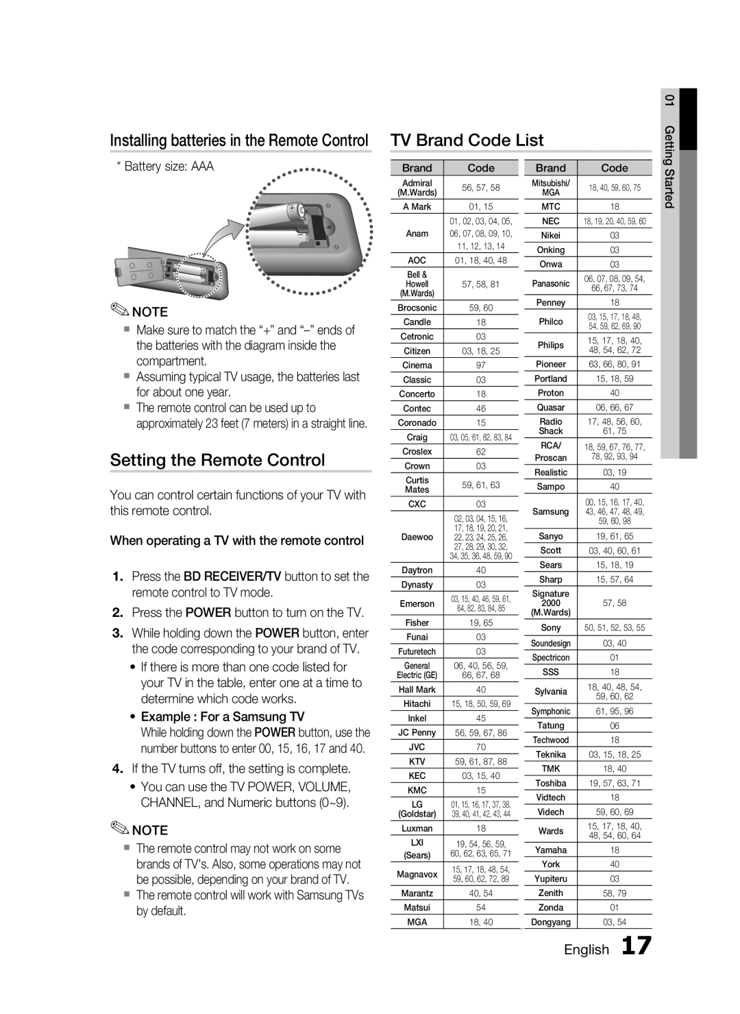 Samsung AH68-02258S TV Brand Code List, Setting the Remote Control, Installing batteries in the Remote Control, English 