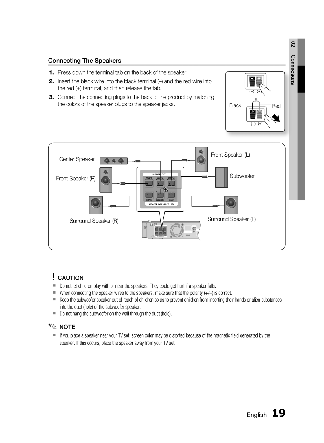 Samsung AH68-02258S, HT-C5500 user manual Connecting The Speakers, English 