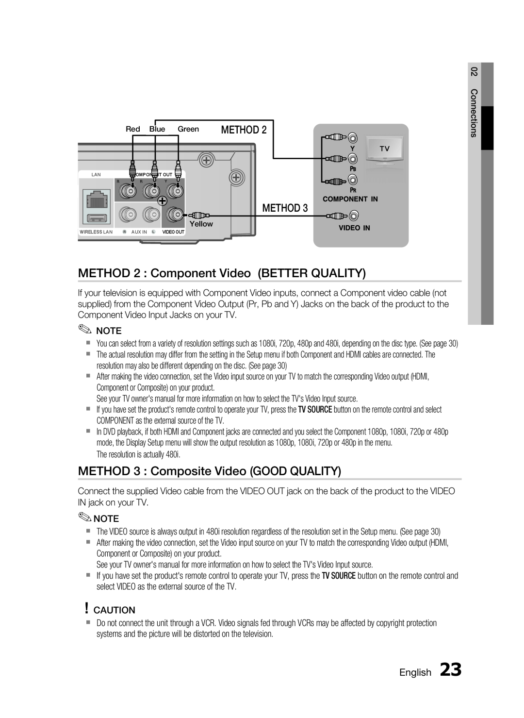 Samsung AH68-02258S METHOD 2 Component Video BETTER QUALITY, METHOD 3 Composite Video GOOD QUALITY, Method, English 