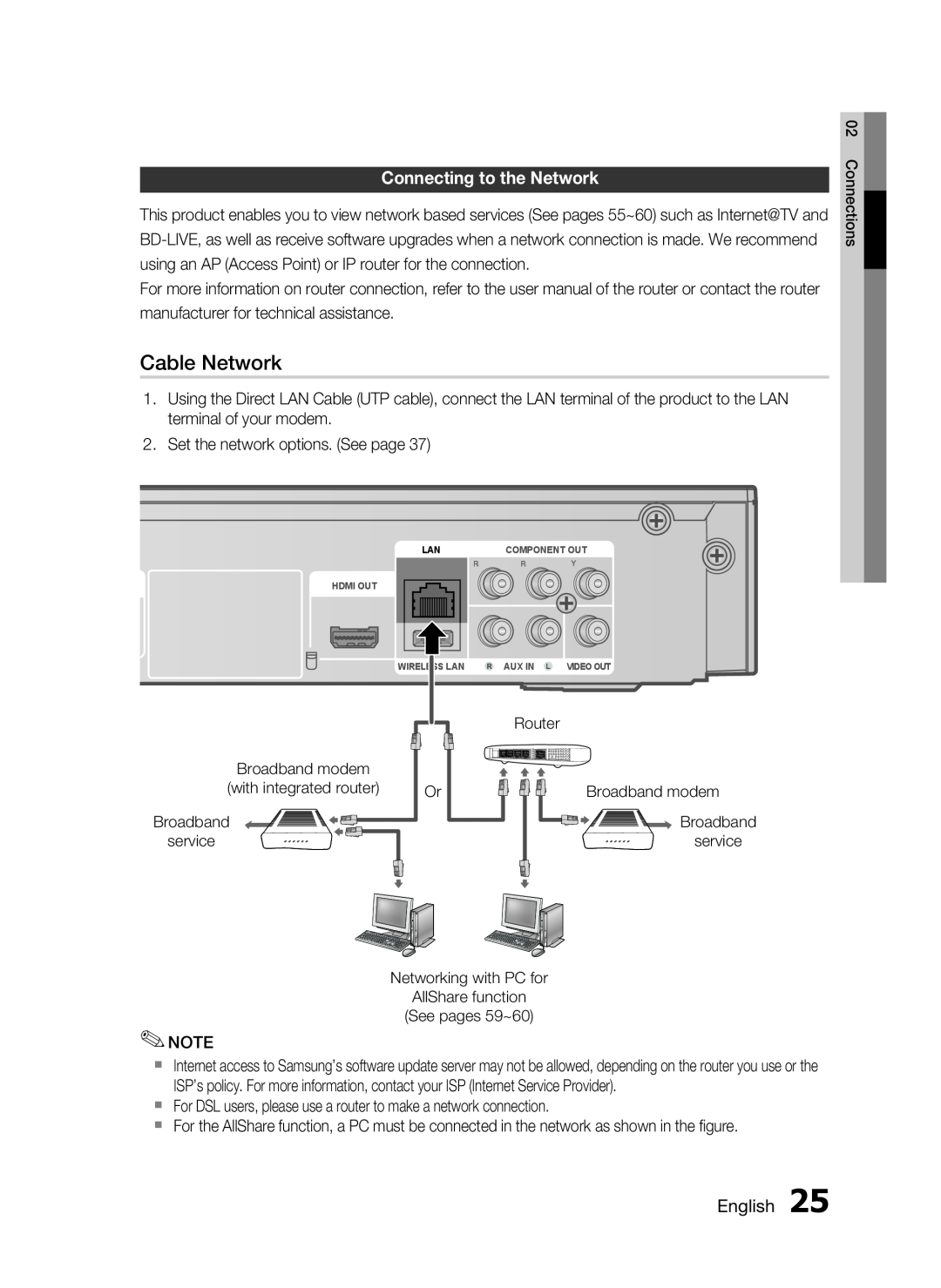 Samsung AH68-02258S, HT-C5500 user manual Cable Network, Connecting to the Network, English 