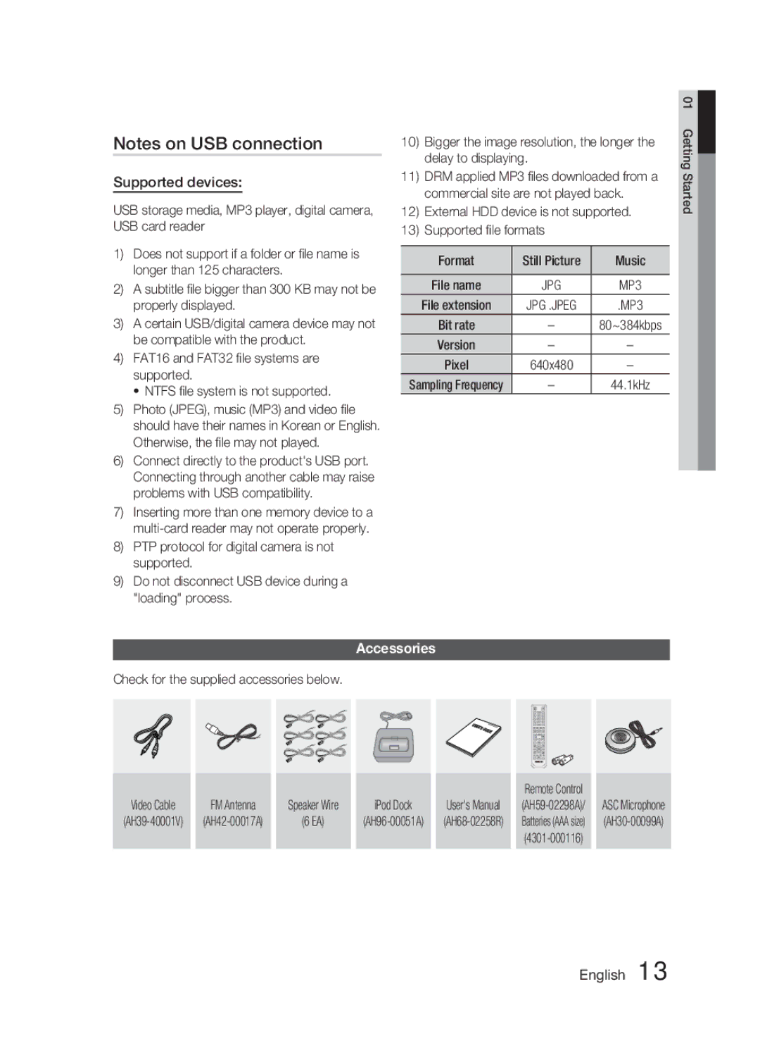 Samsung HT-C5500 Supported devices, Accessories, Check for the supplied accessories below Video Cable, FM Antenna 