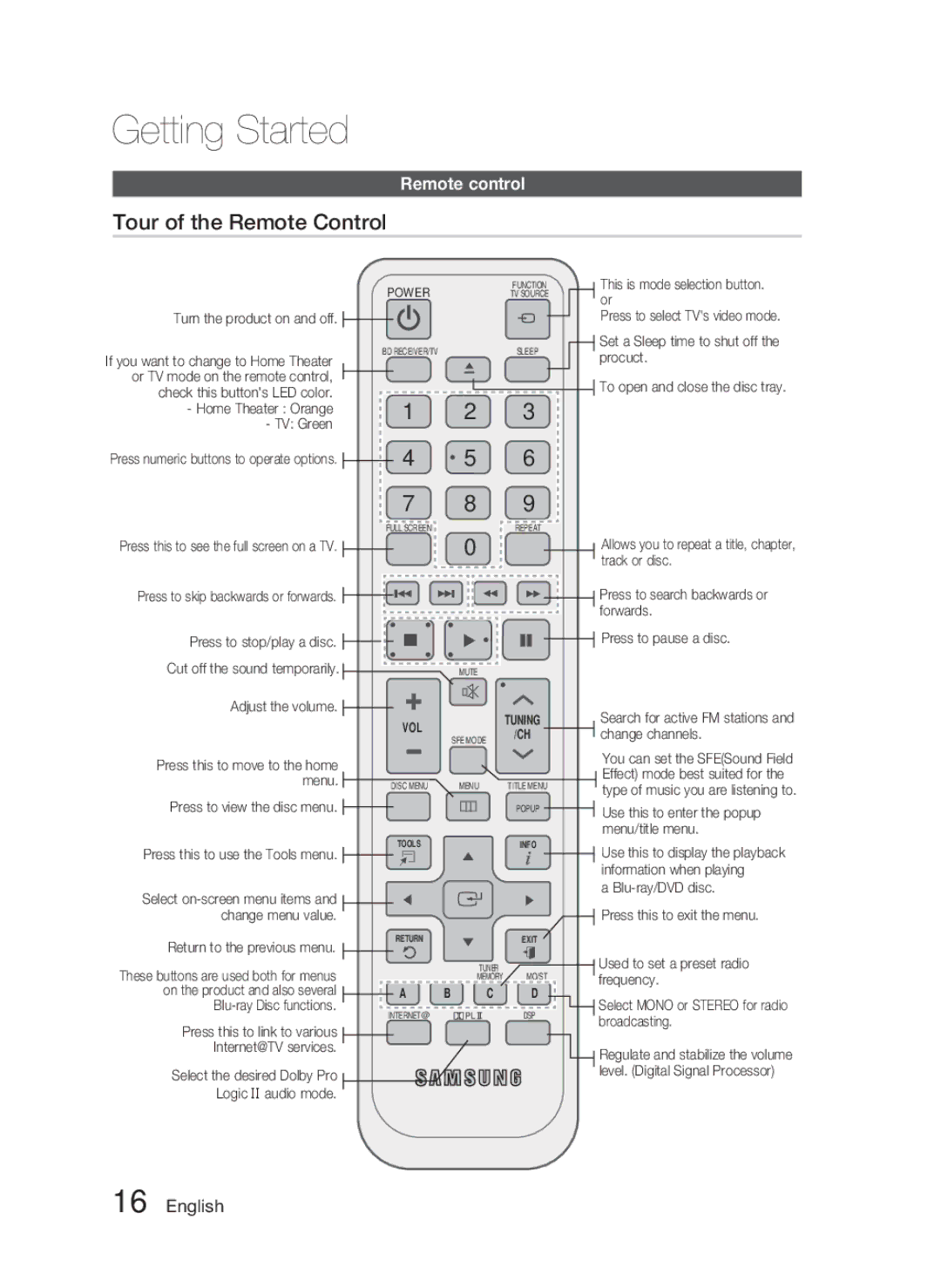 Samsung HT-C5500 user manual To open and close the disc tray, Press to view the disc menu 