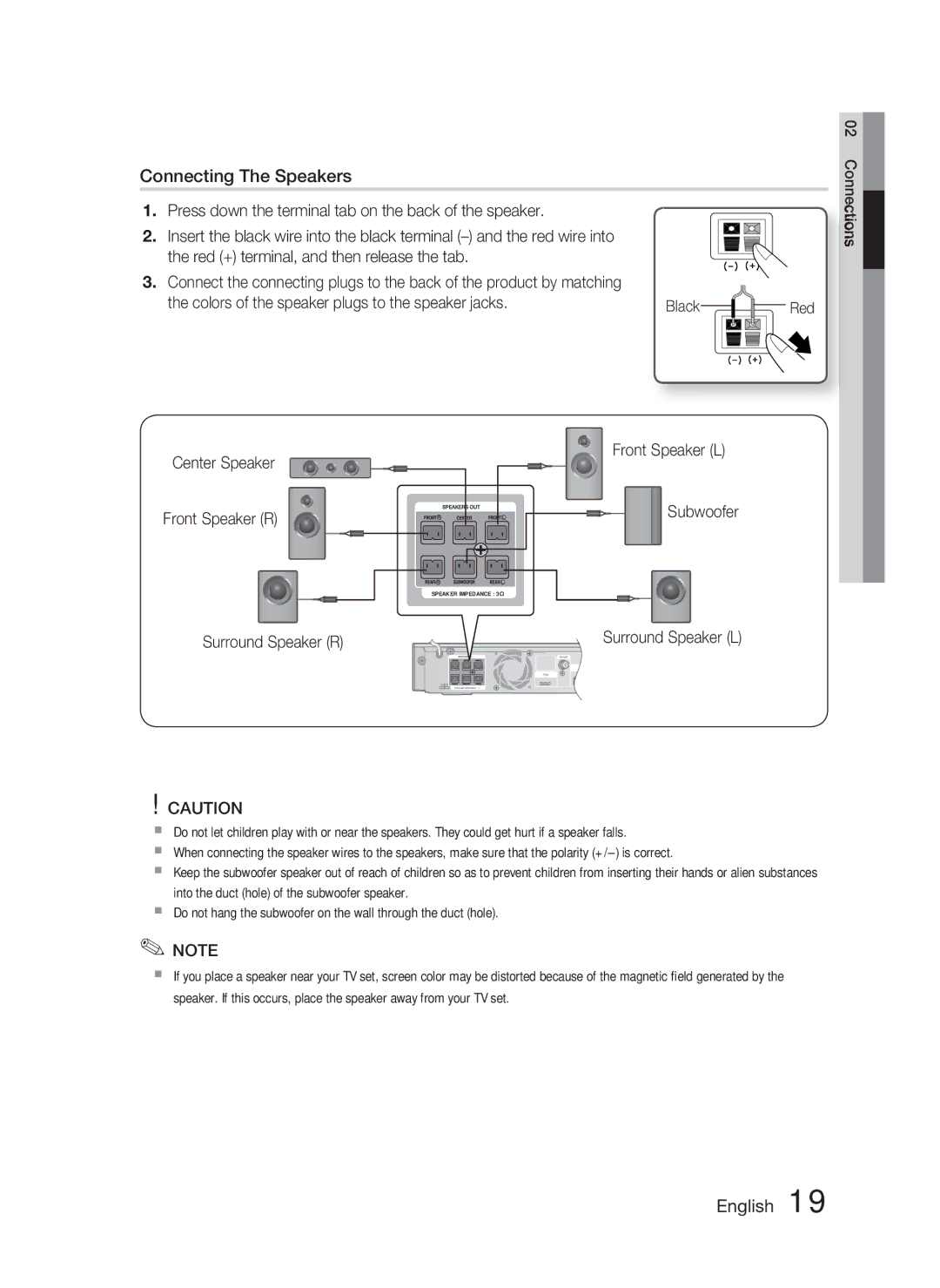 Samsung HT-C5500 user manual Connecting The Speakers, Center Speaker Front Speaker R 