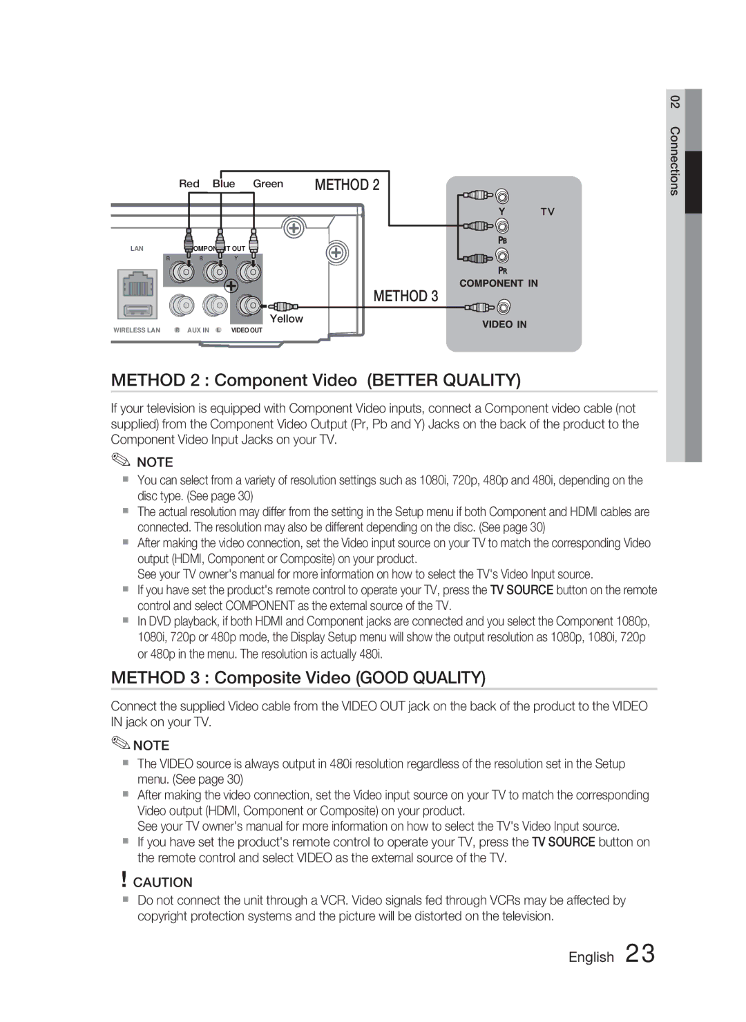 Samsung HT-C5500 user manual Method 2 Component Video Better Quality, Method 3 Composite Video Good Quality, Yellow 