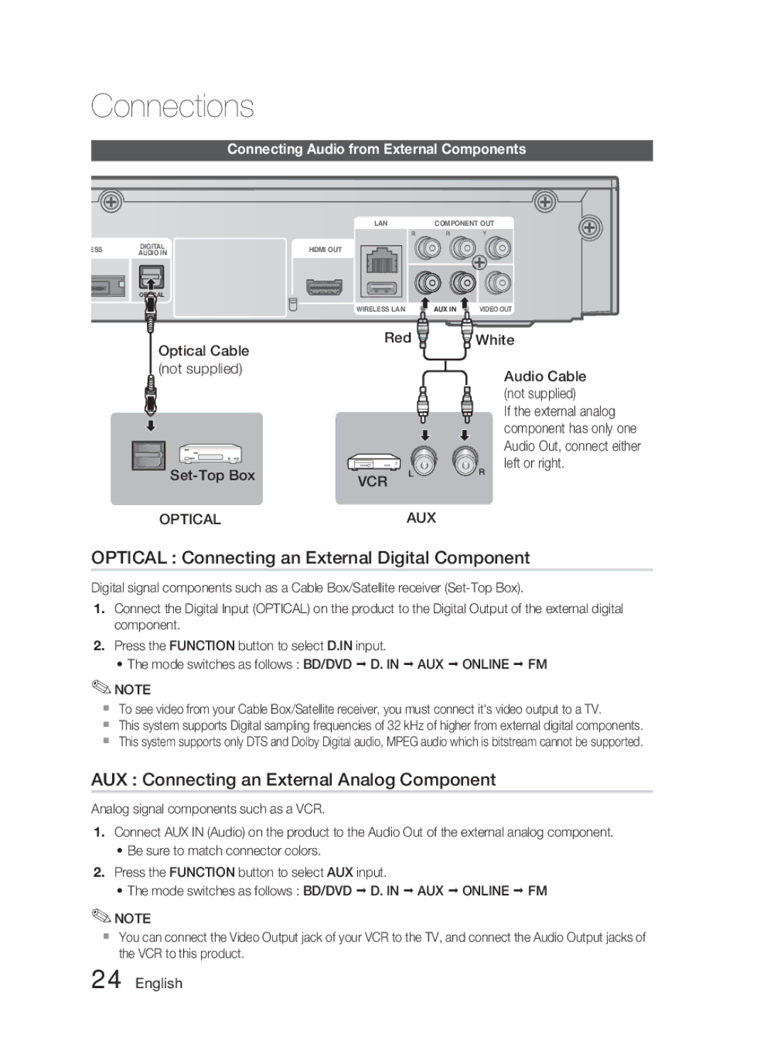 Samsung HT-C5500 Optical Connecting an External Digital Component, AUX Connecting an External Analog Component, White 