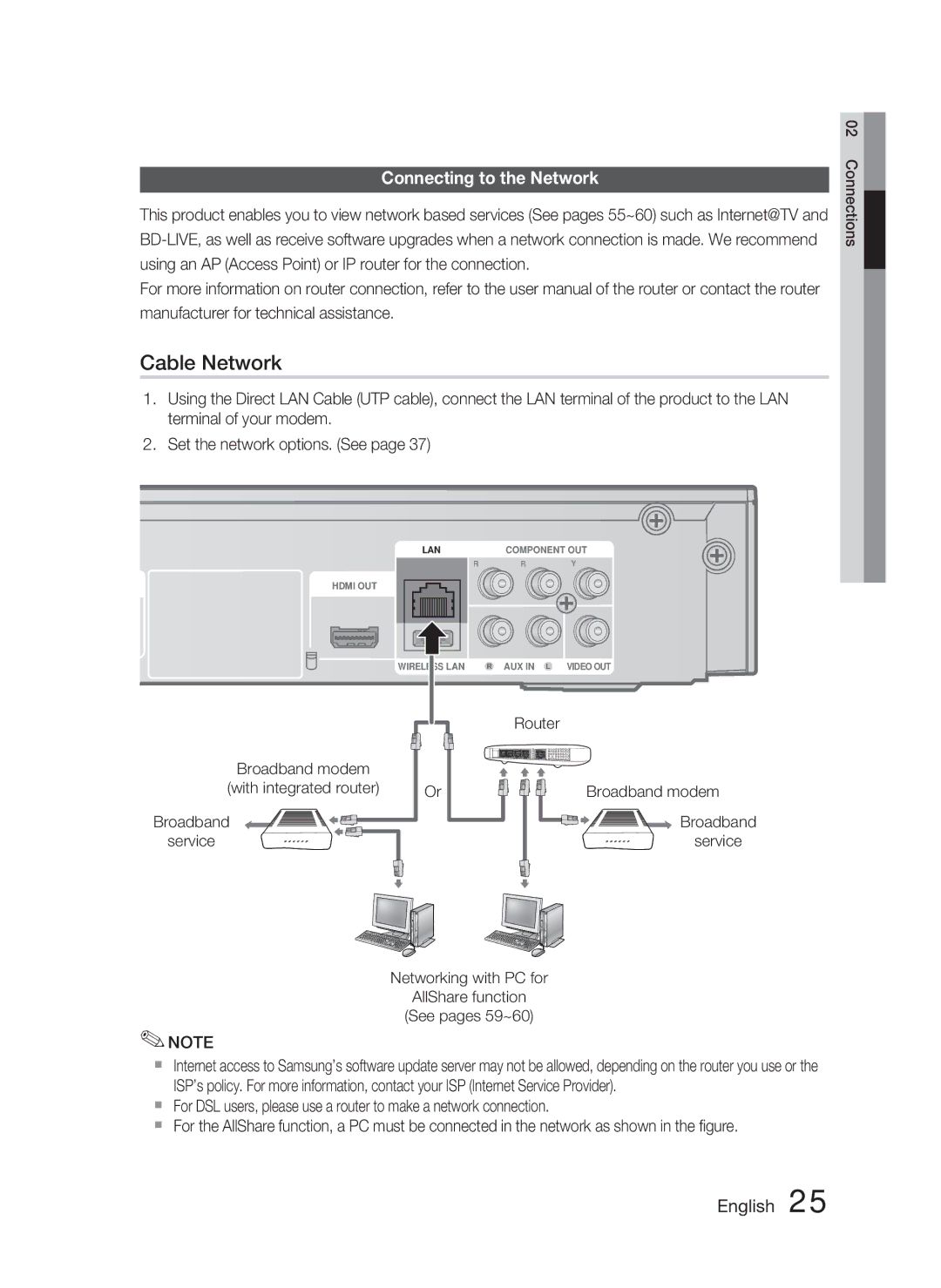 Samsung HT-C5500 user manual Connecting to the Network, Broadband Service, Router Broadband modem 